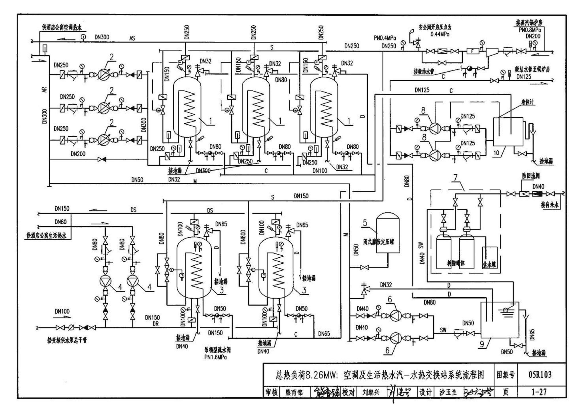 05R103--热交换站工程设计施工图集