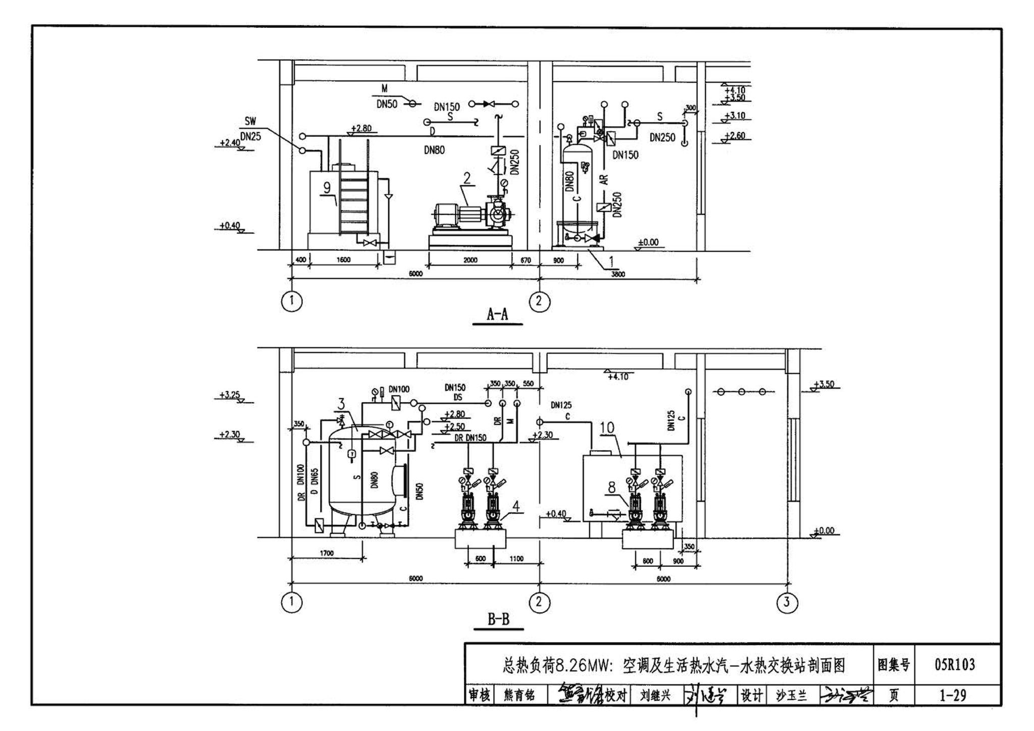 05R103--热交换站工程设计施工图集