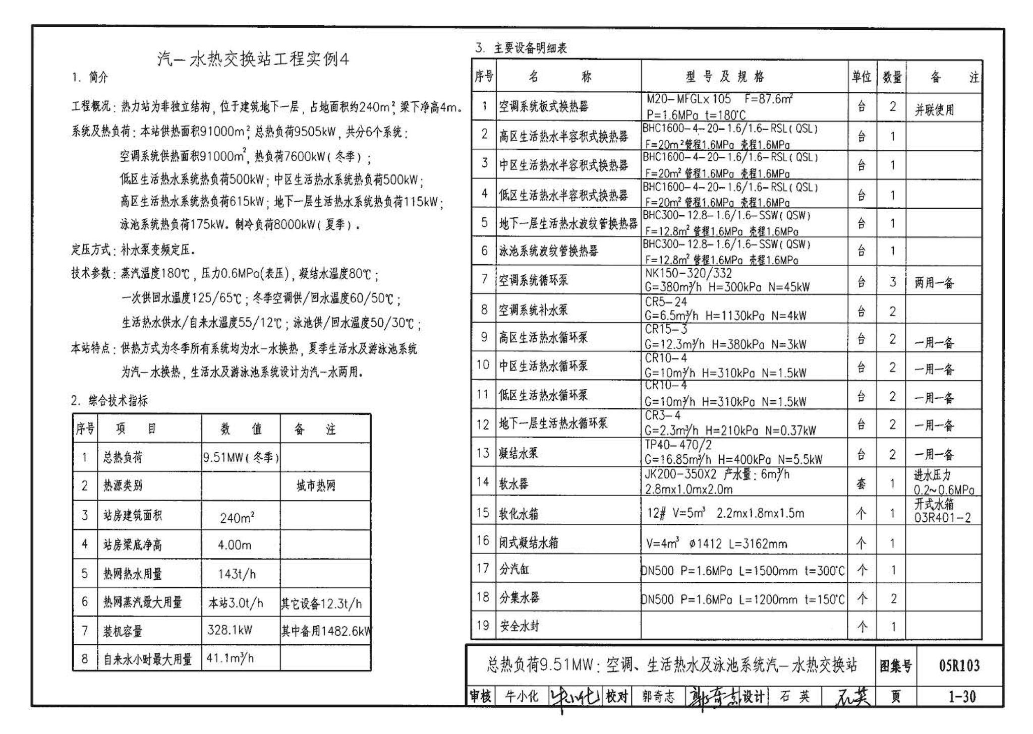 05R103--热交换站工程设计施工图集