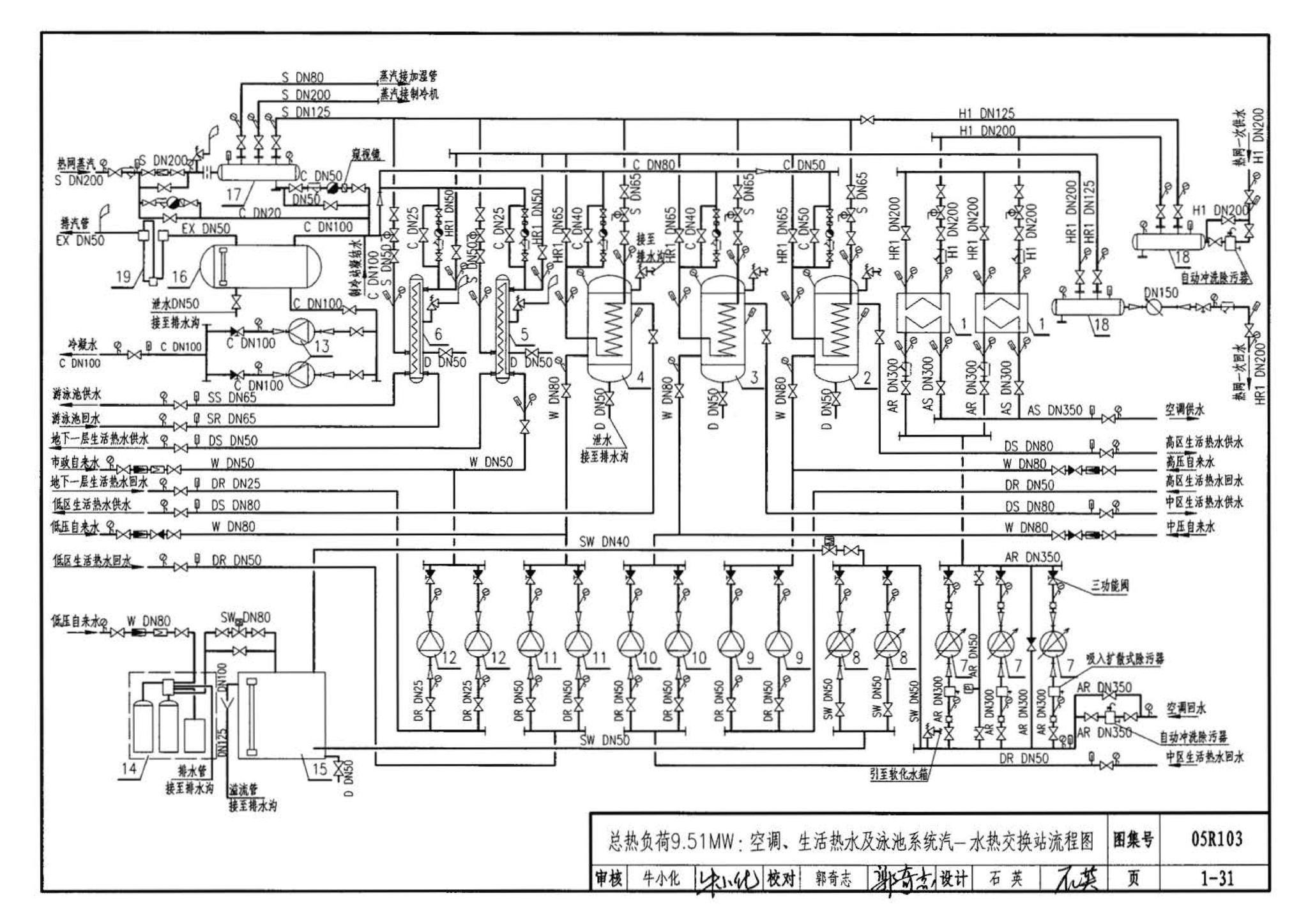 05R103--热交换站工程设计施工图集