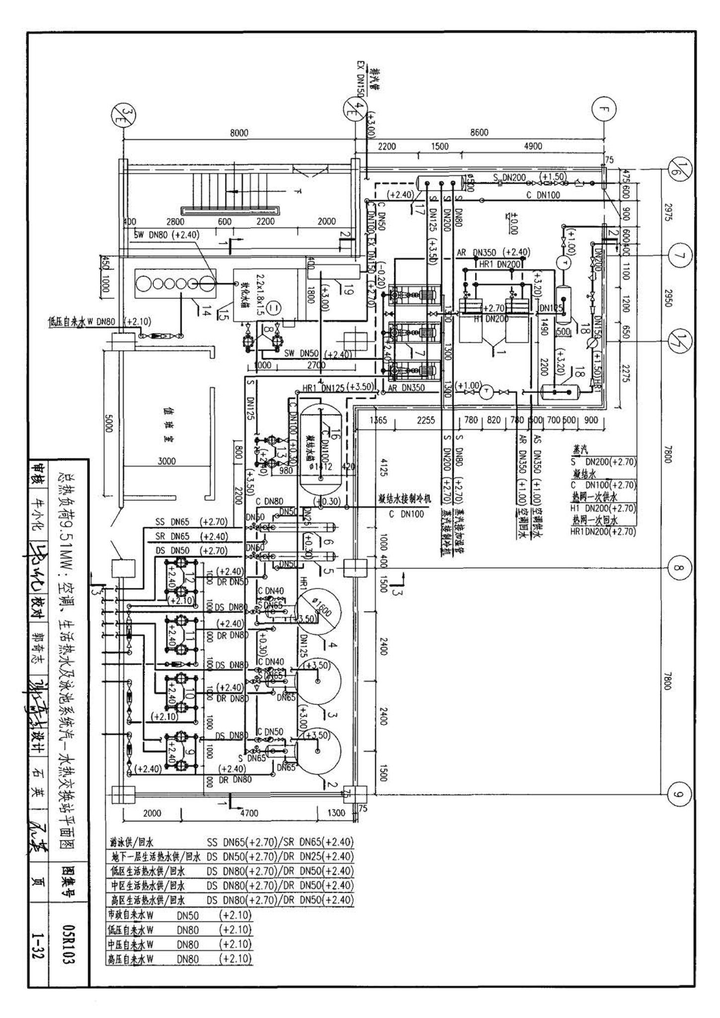 05R103--热交换站工程设计施工图集