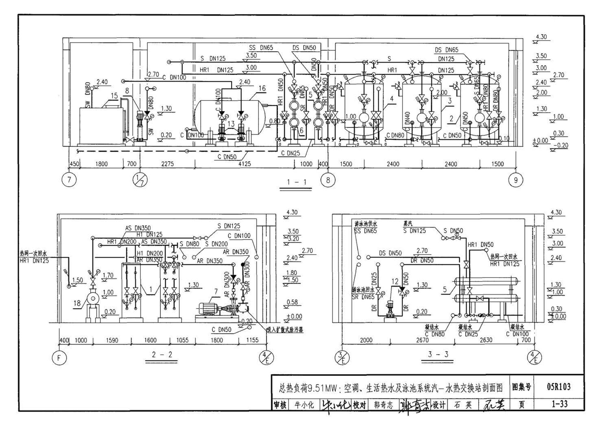 05R103--热交换站工程设计施工图集