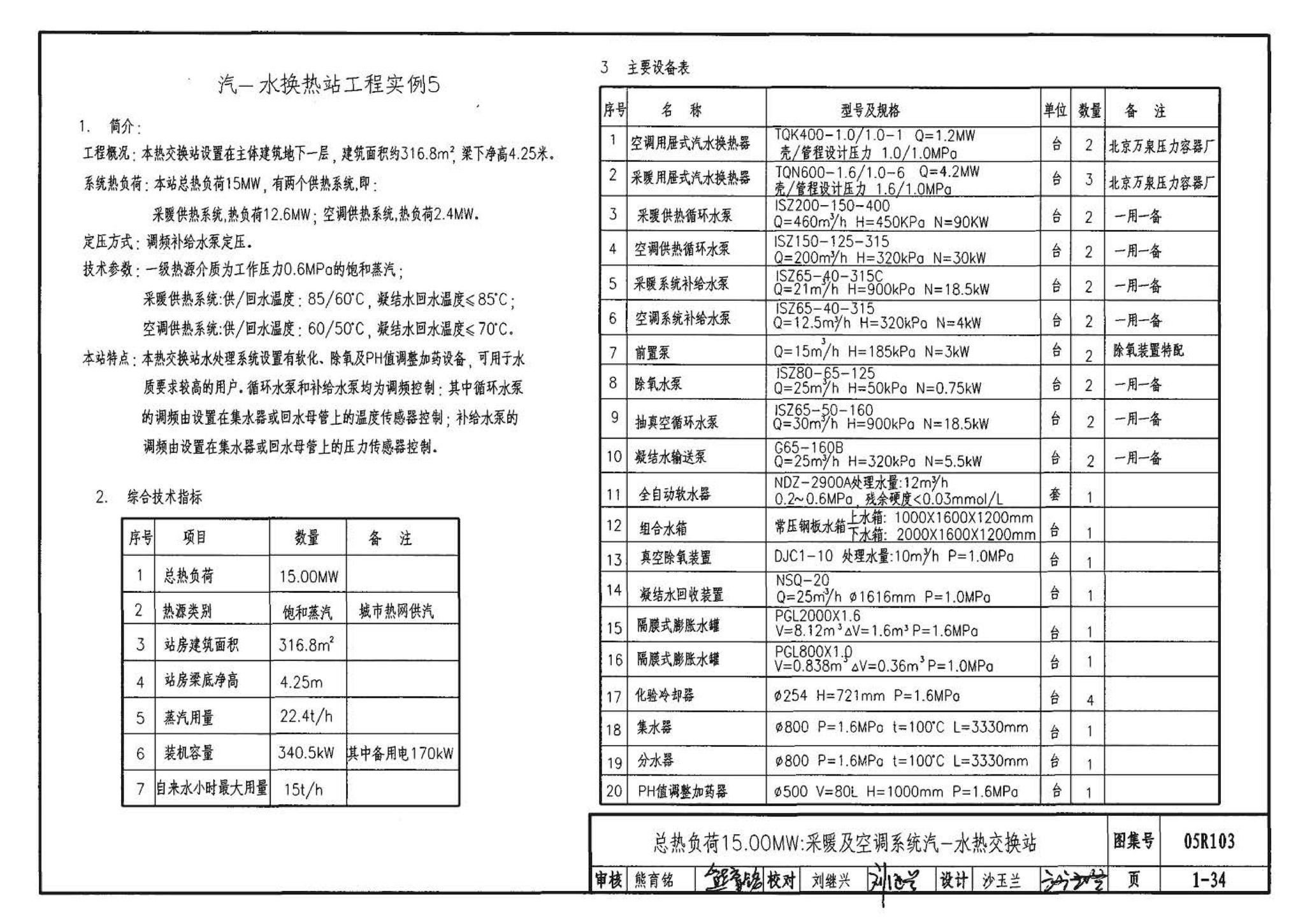 05R103--热交换站工程设计施工图集