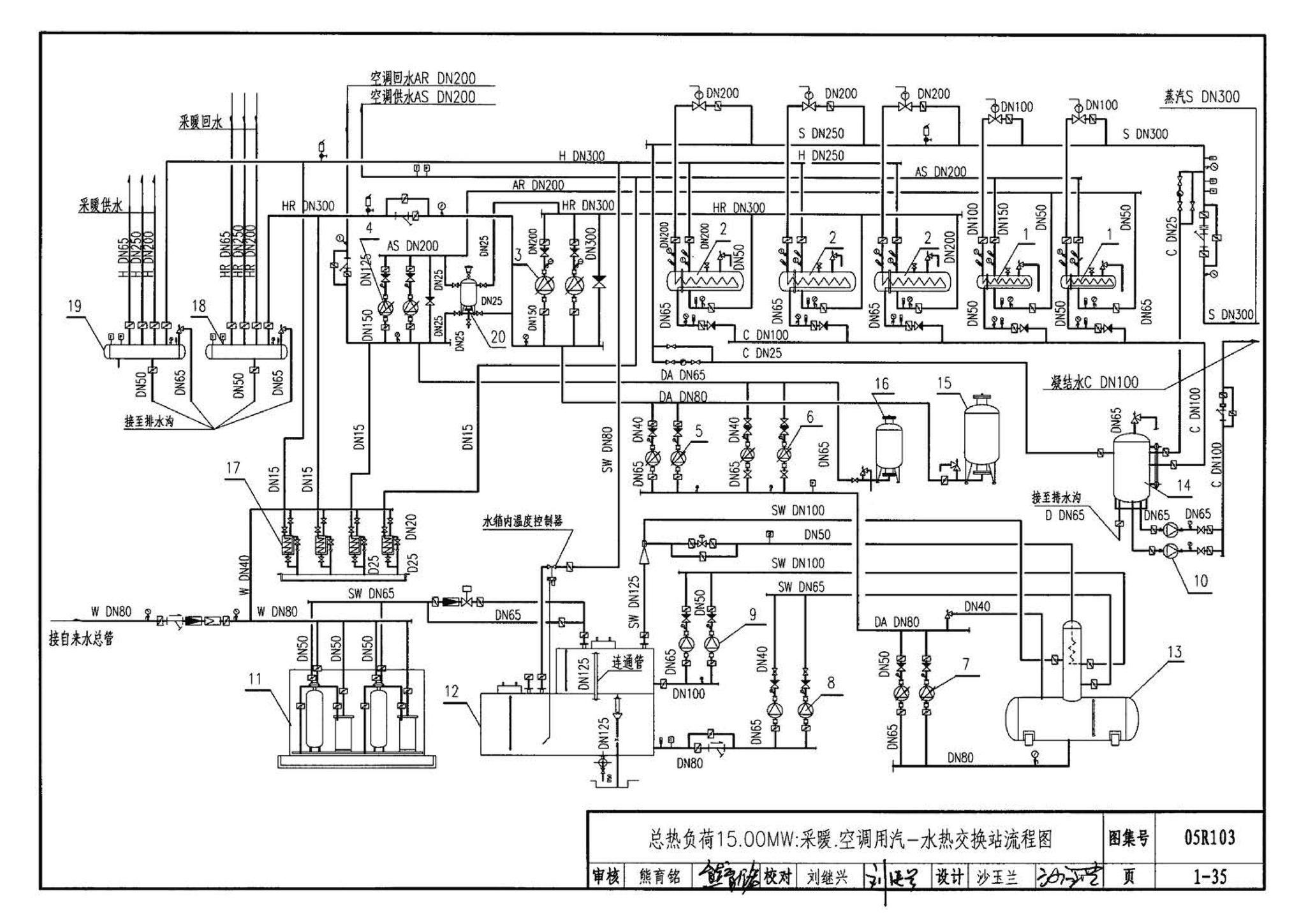 05R103--热交换站工程设计施工图集
