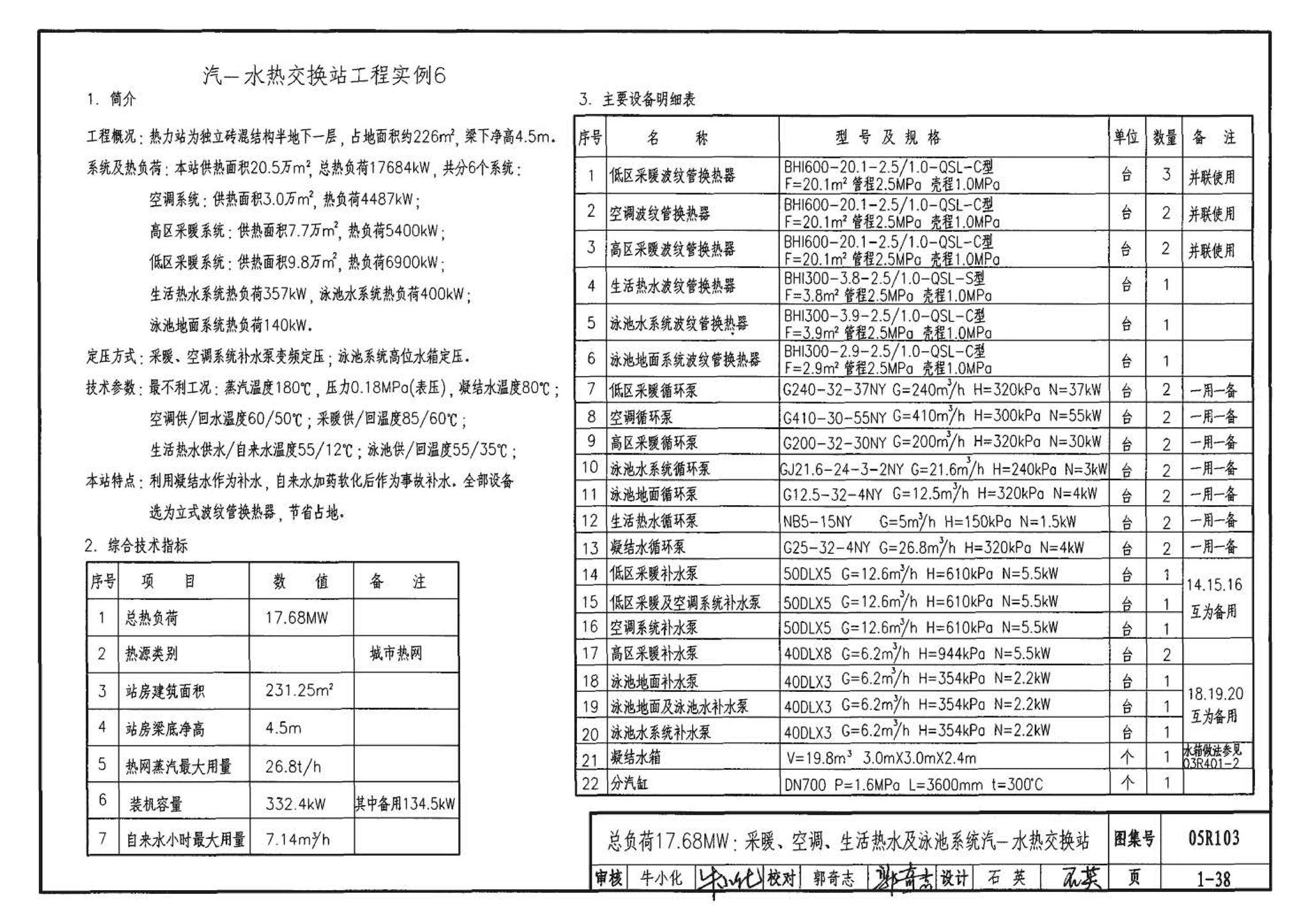 05R103--热交换站工程设计施工图集