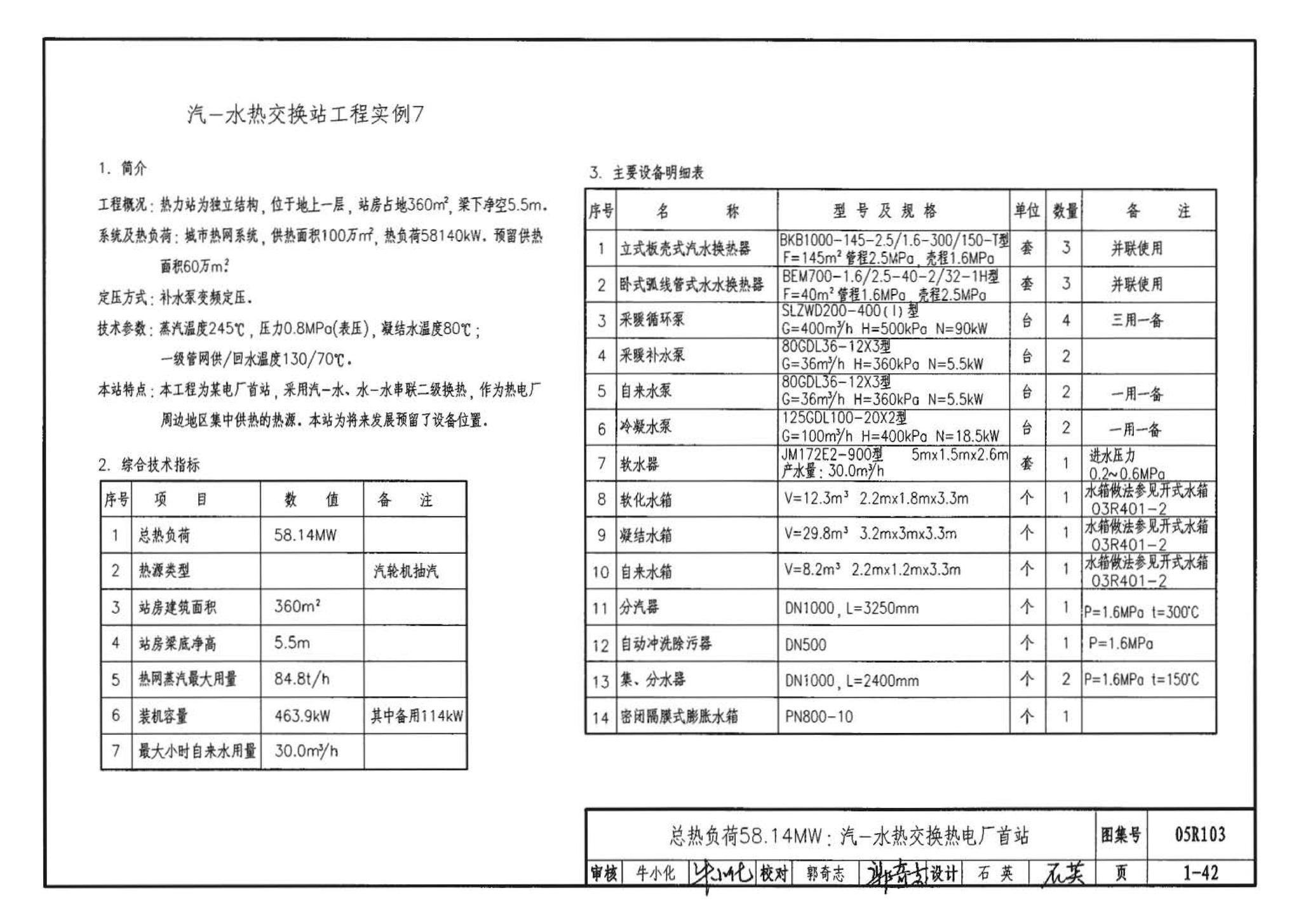 05R103--热交换站工程设计施工图集