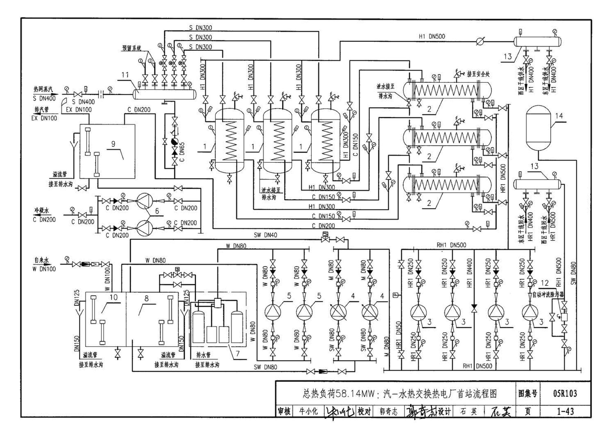 05R103--热交换站工程设计施工图集