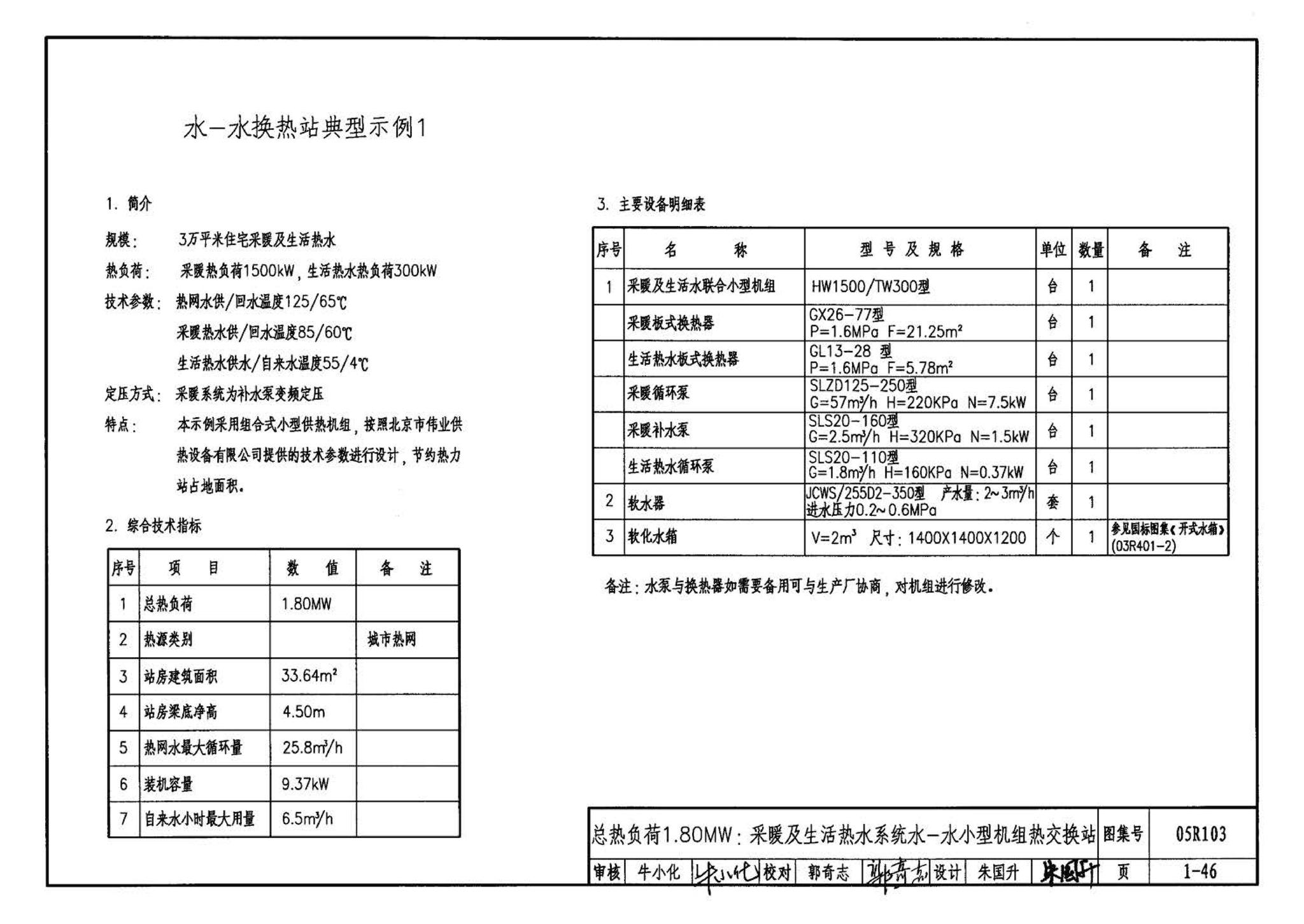 05R103--热交换站工程设计施工图集