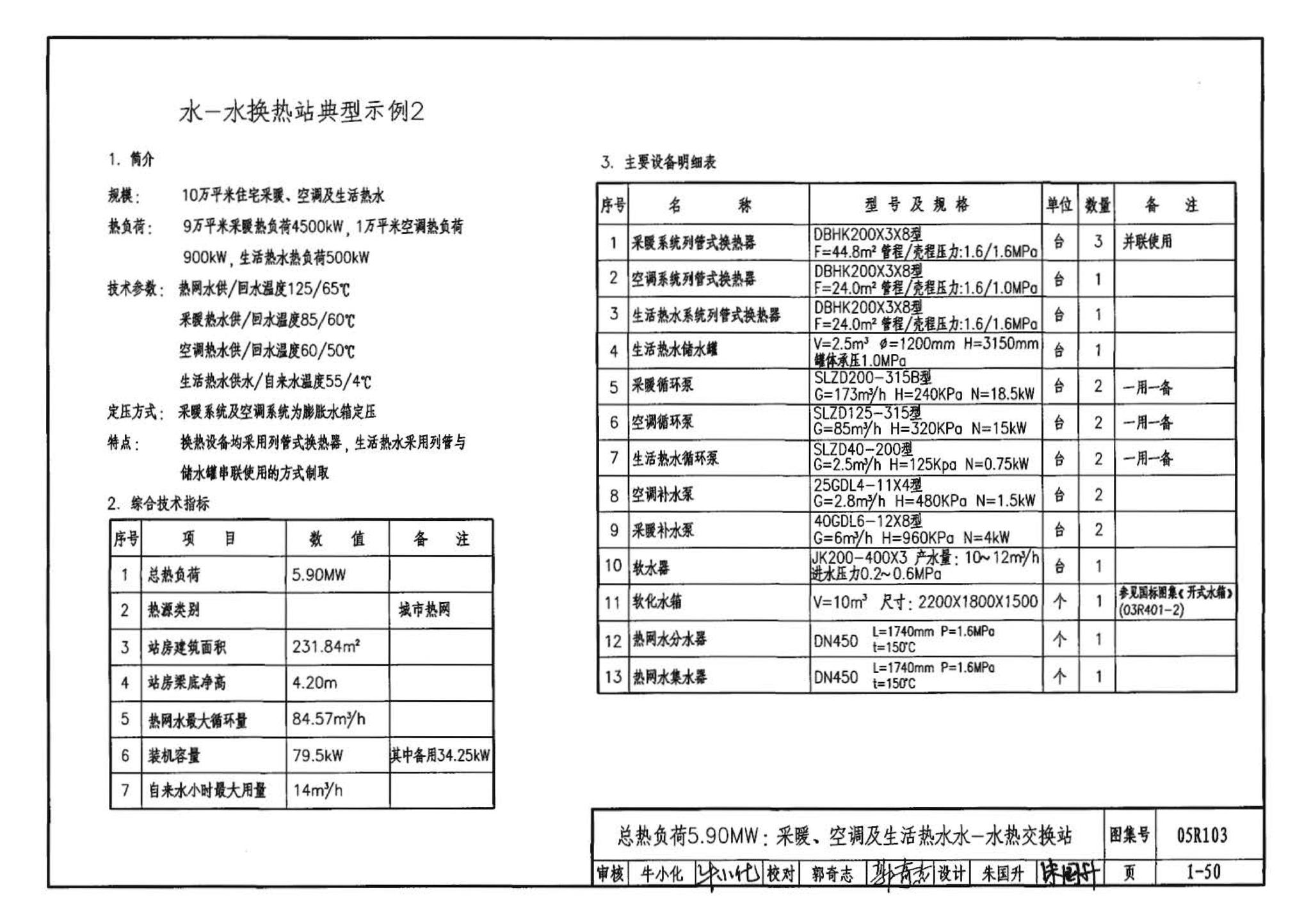 05R103--热交换站工程设计施工图集