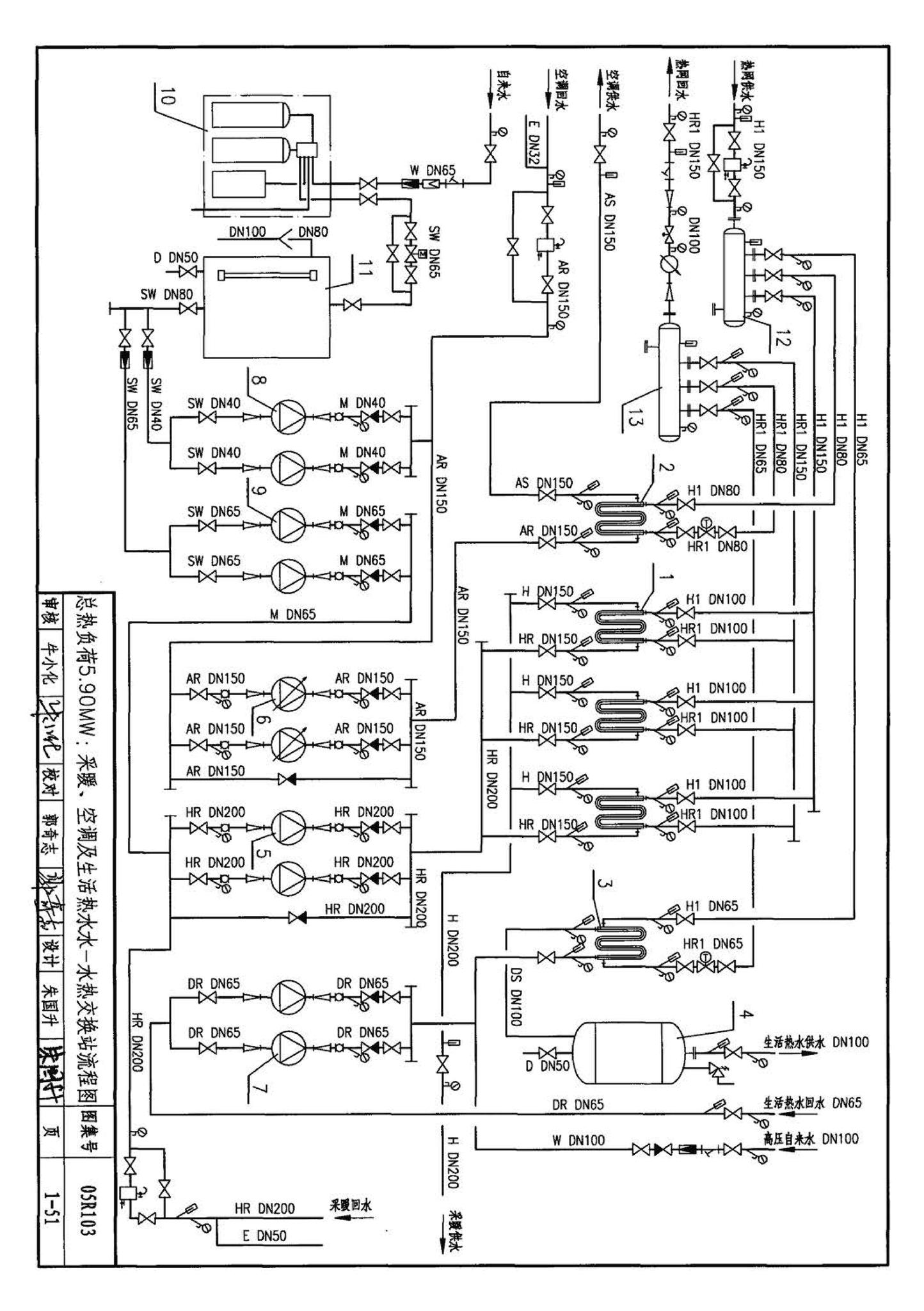 05R103--热交换站工程设计施工图集