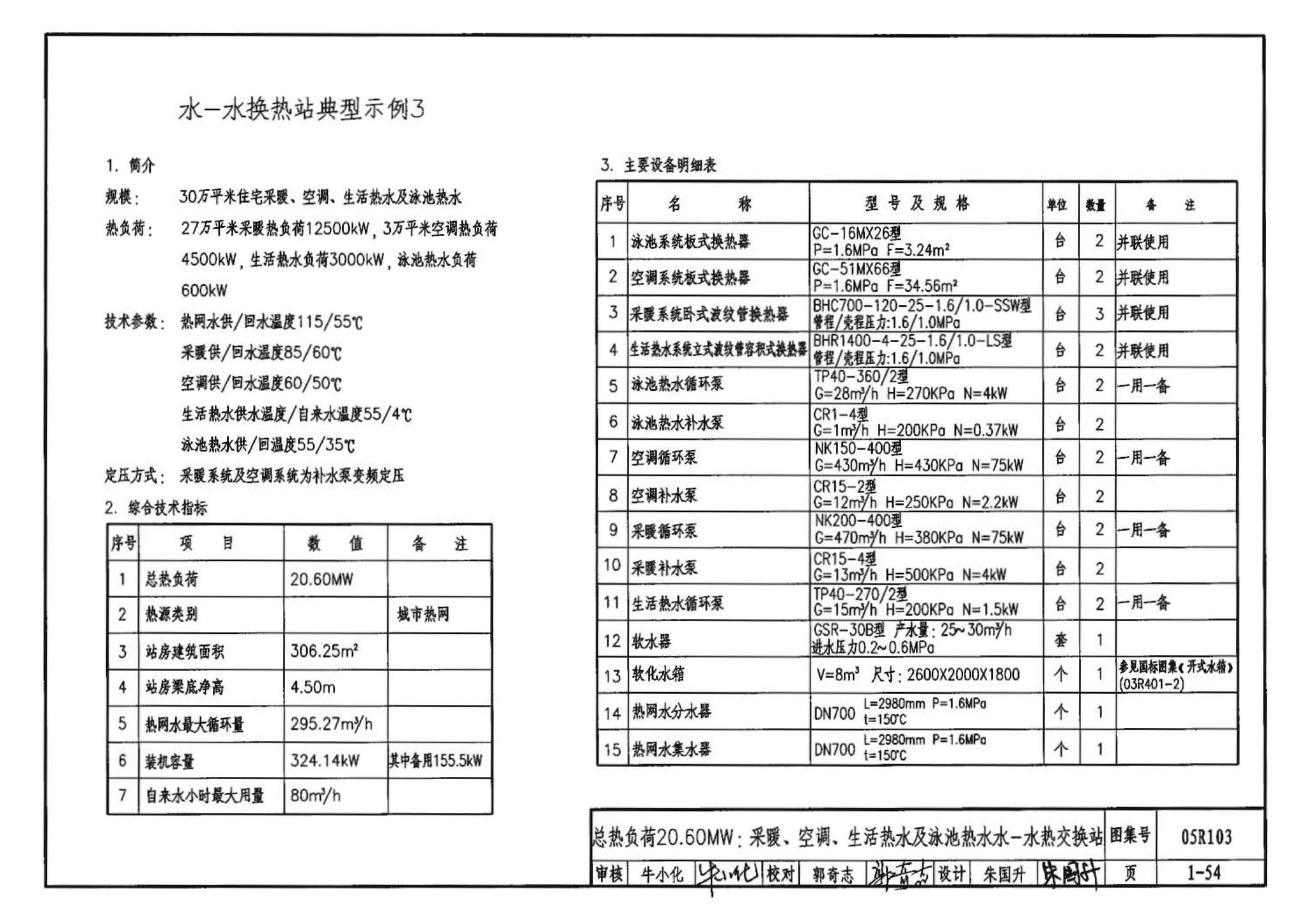 05R103--热交换站工程设计施工图集