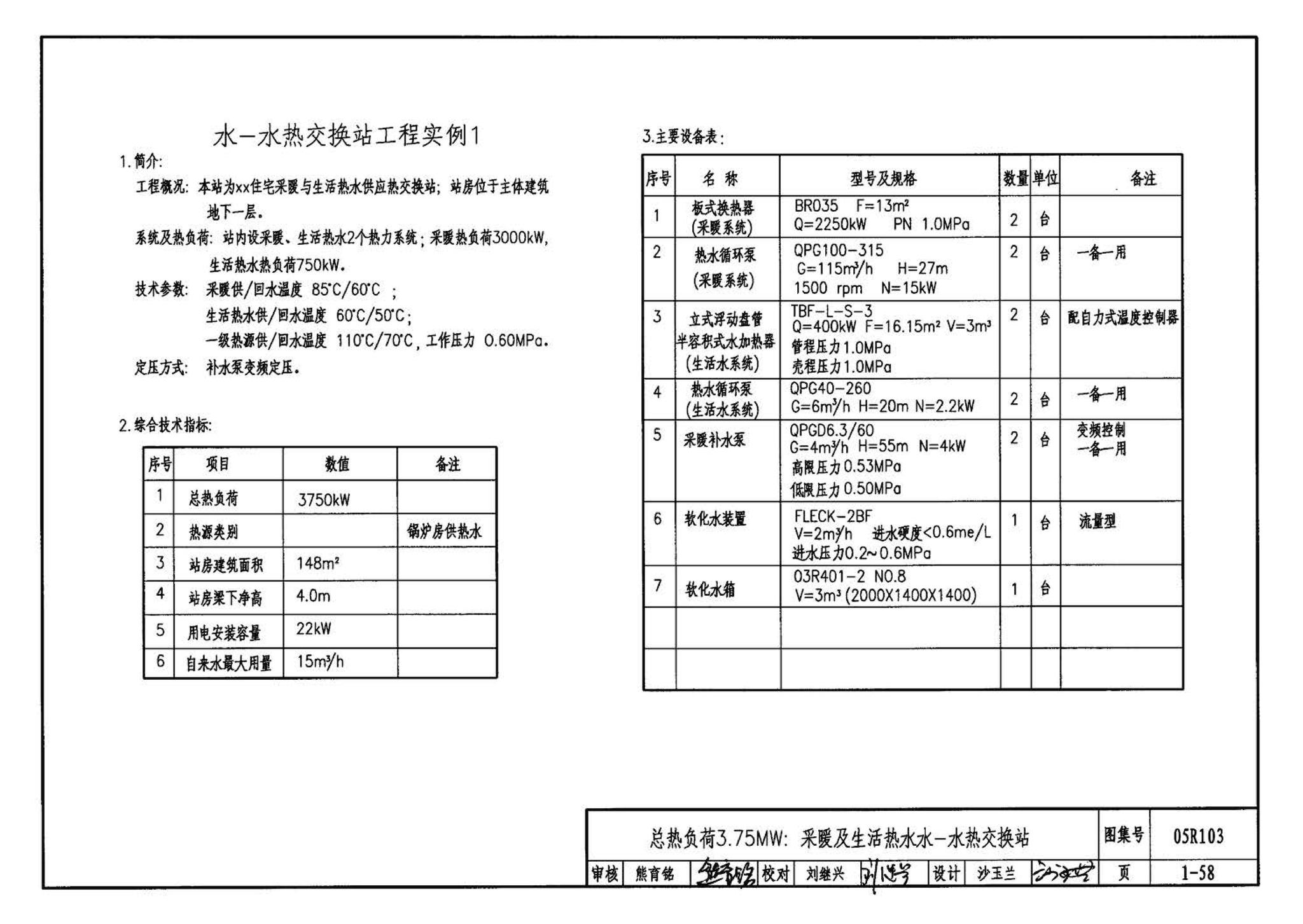 05R103--热交换站工程设计施工图集