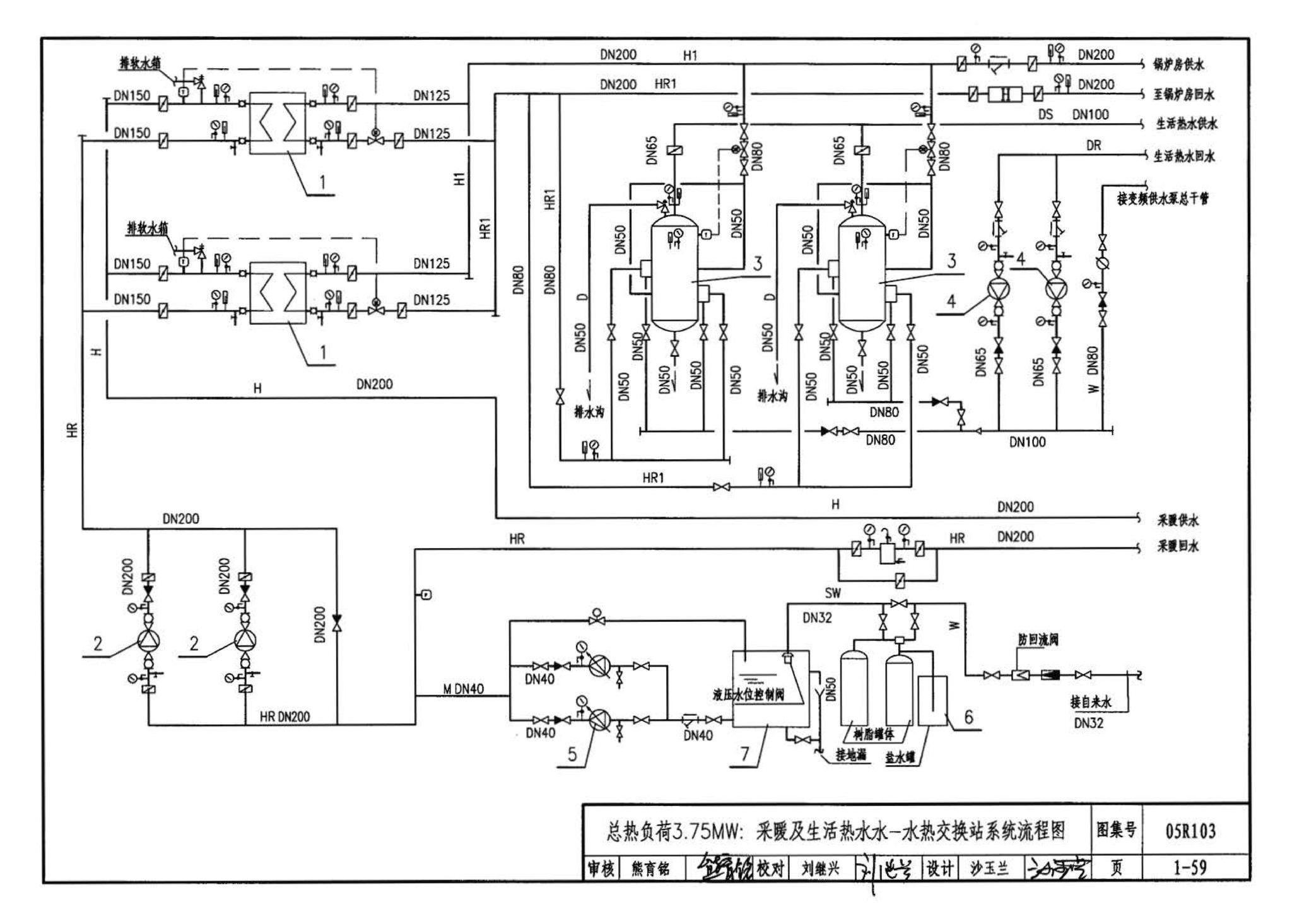05R103--热交换站工程设计施工图集