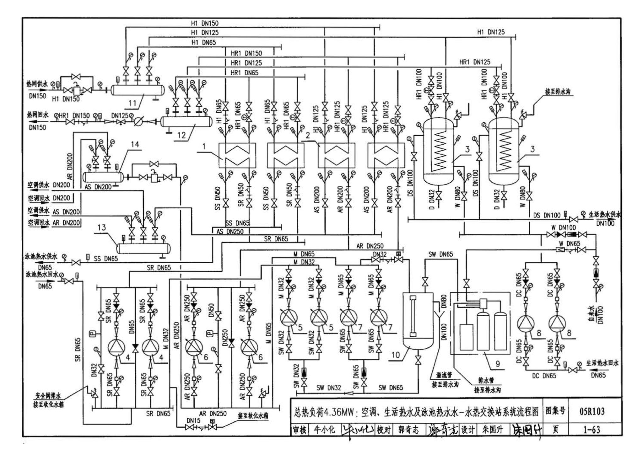 05R103--热交换站工程设计施工图集