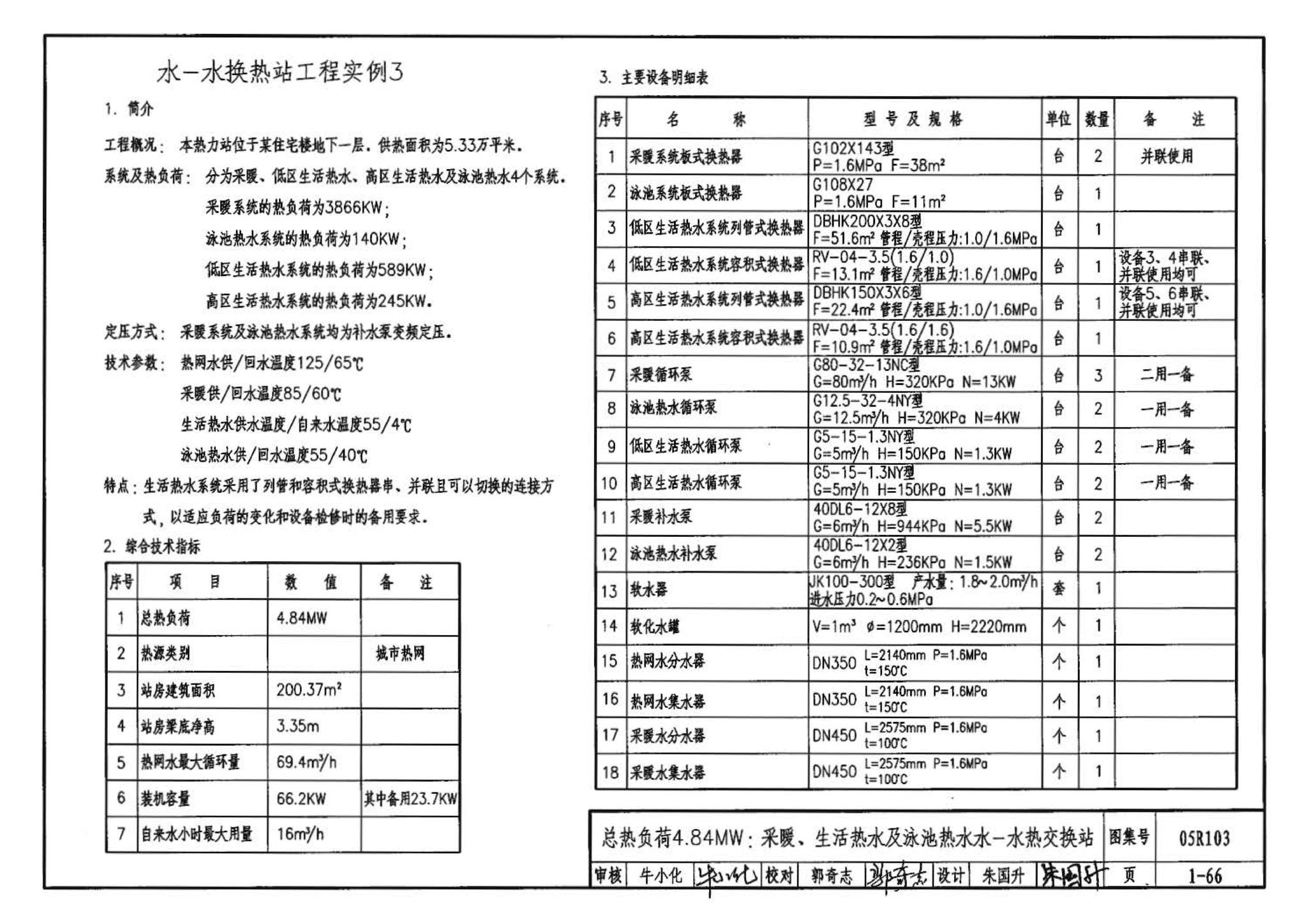 05R103--热交换站工程设计施工图集