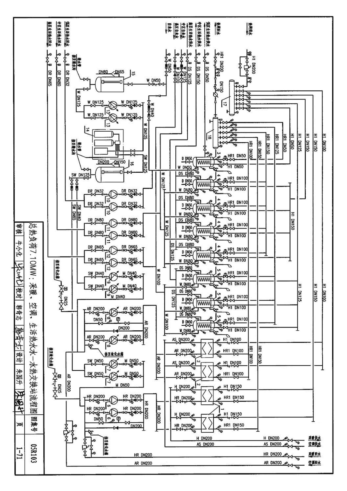 05R103--热交换站工程设计施工图集