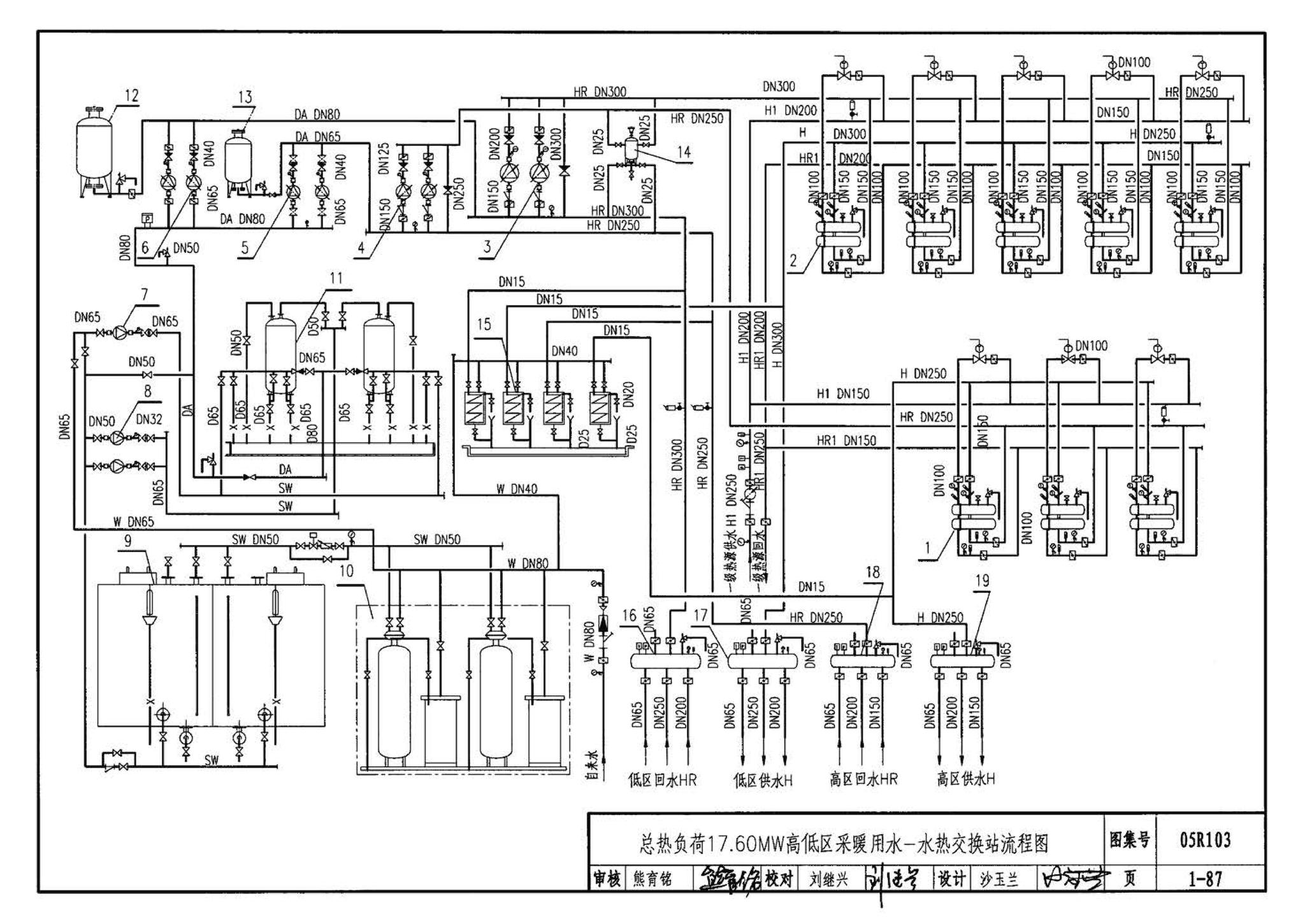 05R103--热交换站工程设计施工图集