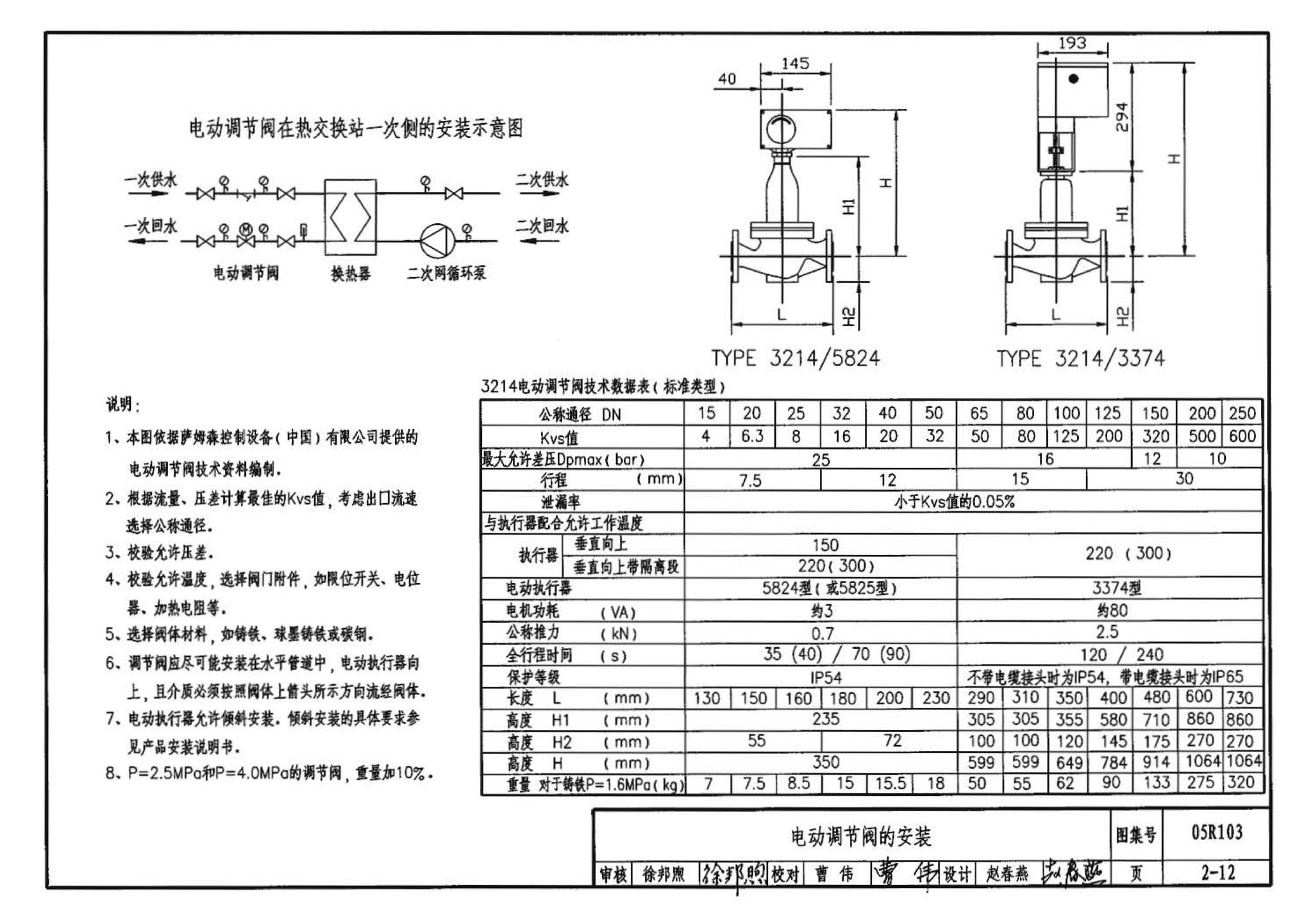 05R103--热交换站工程设计施工图集