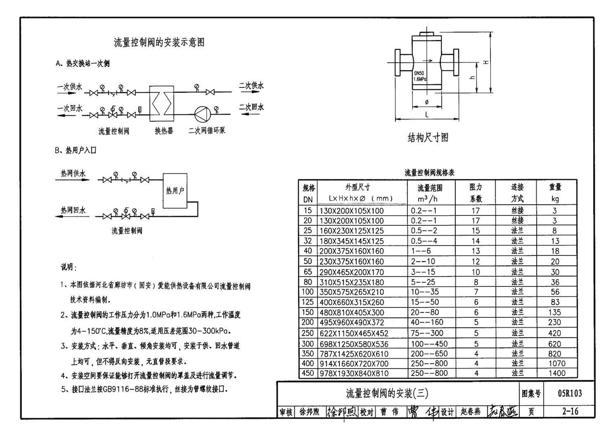 05R103--热交换站工程设计施工图集