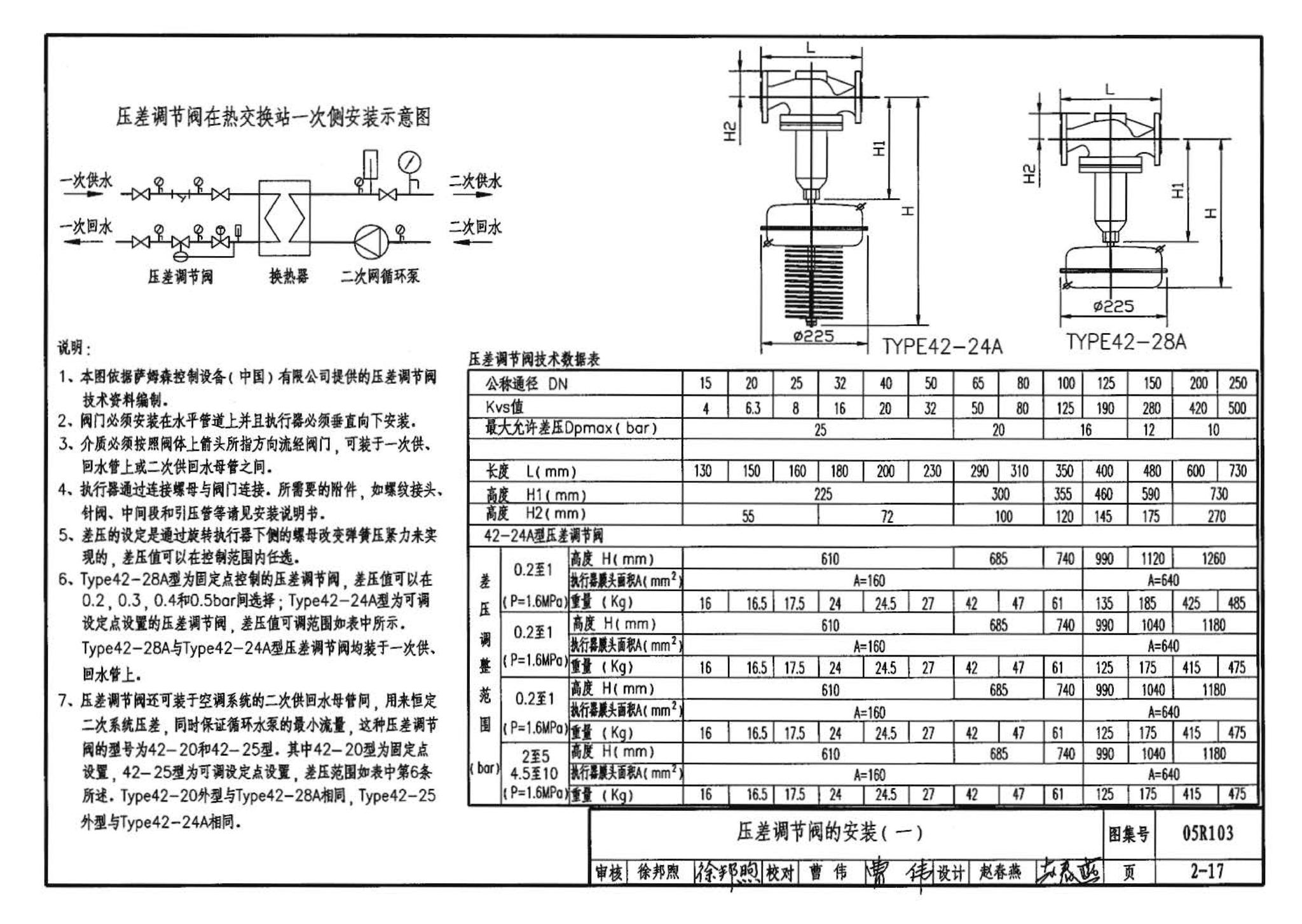 05R103--热交换站工程设计施工图集