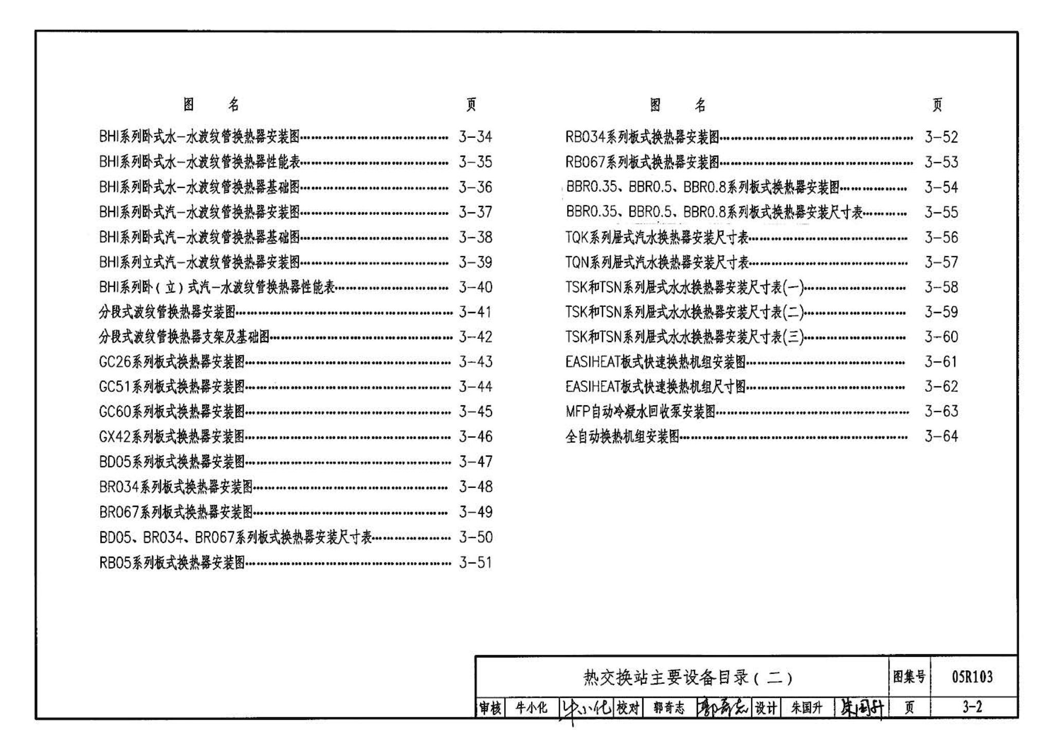 05R103--热交换站工程设计施工图集