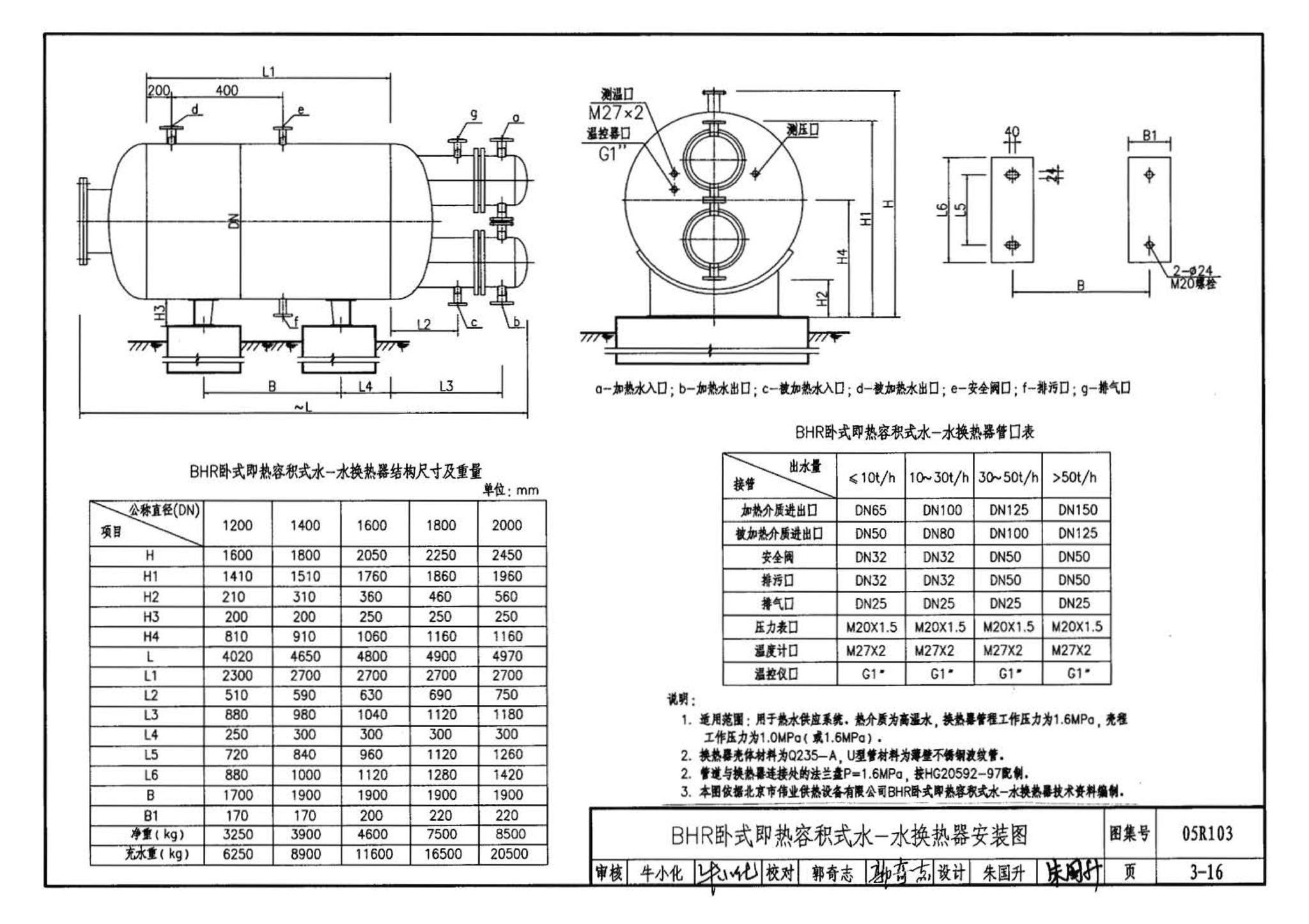 05R103--热交换站工程设计施工图集