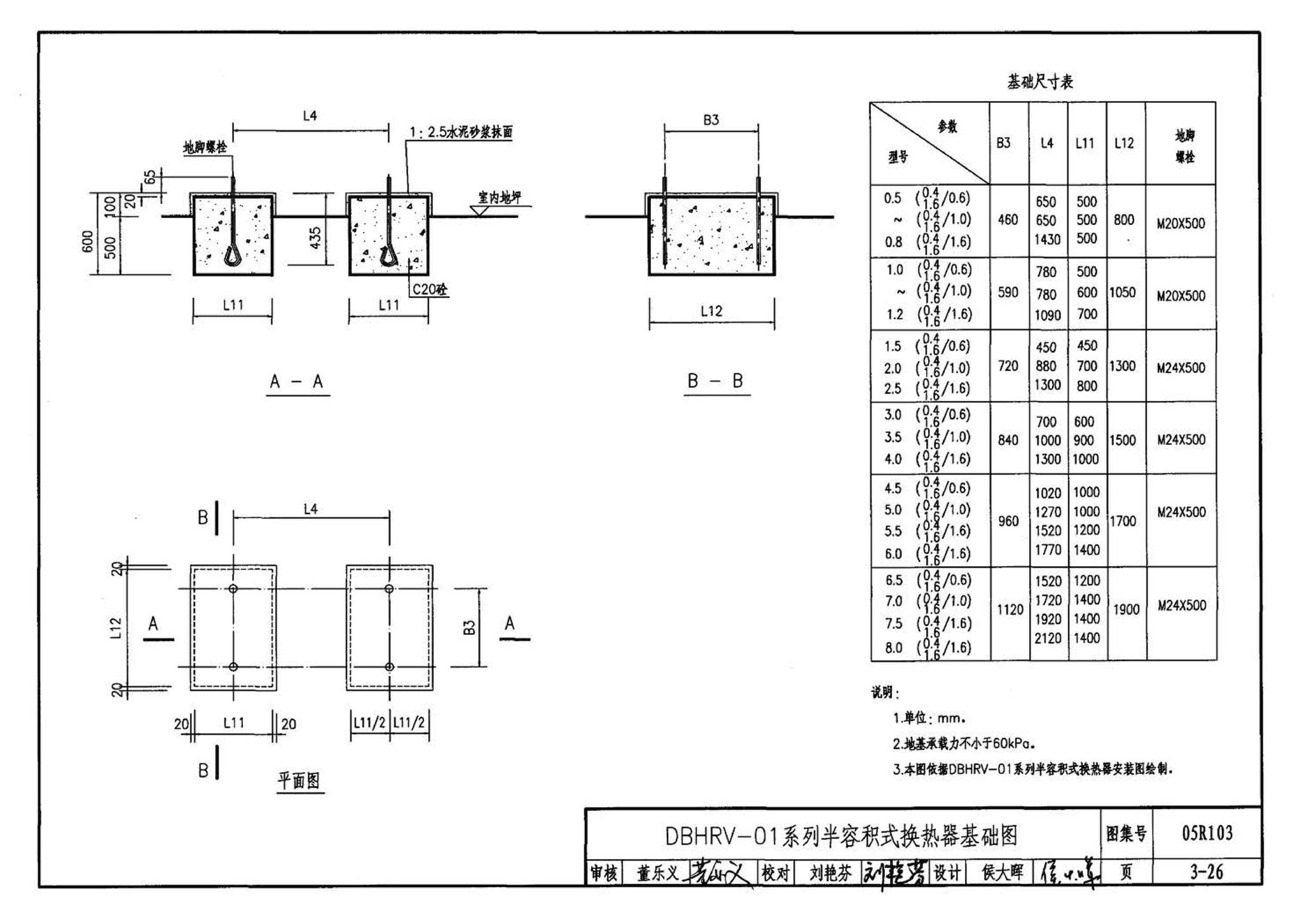 05R103--热交换站工程设计施工图集