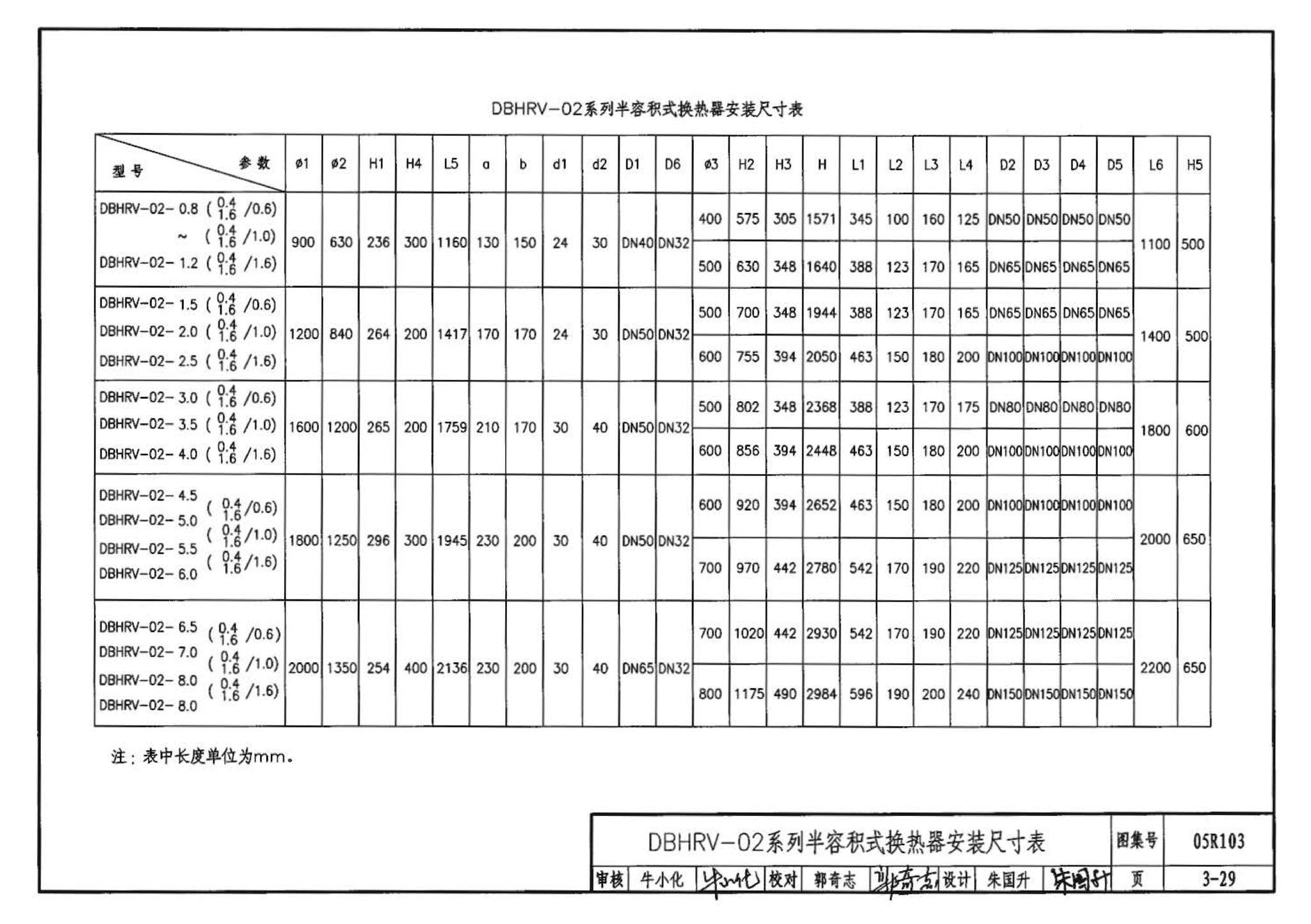 05R103--热交换站工程设计施工图集