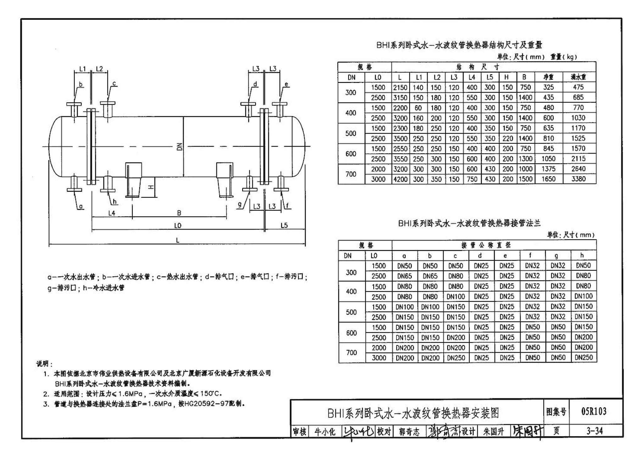 05R103--热交换站工程设计施工图集