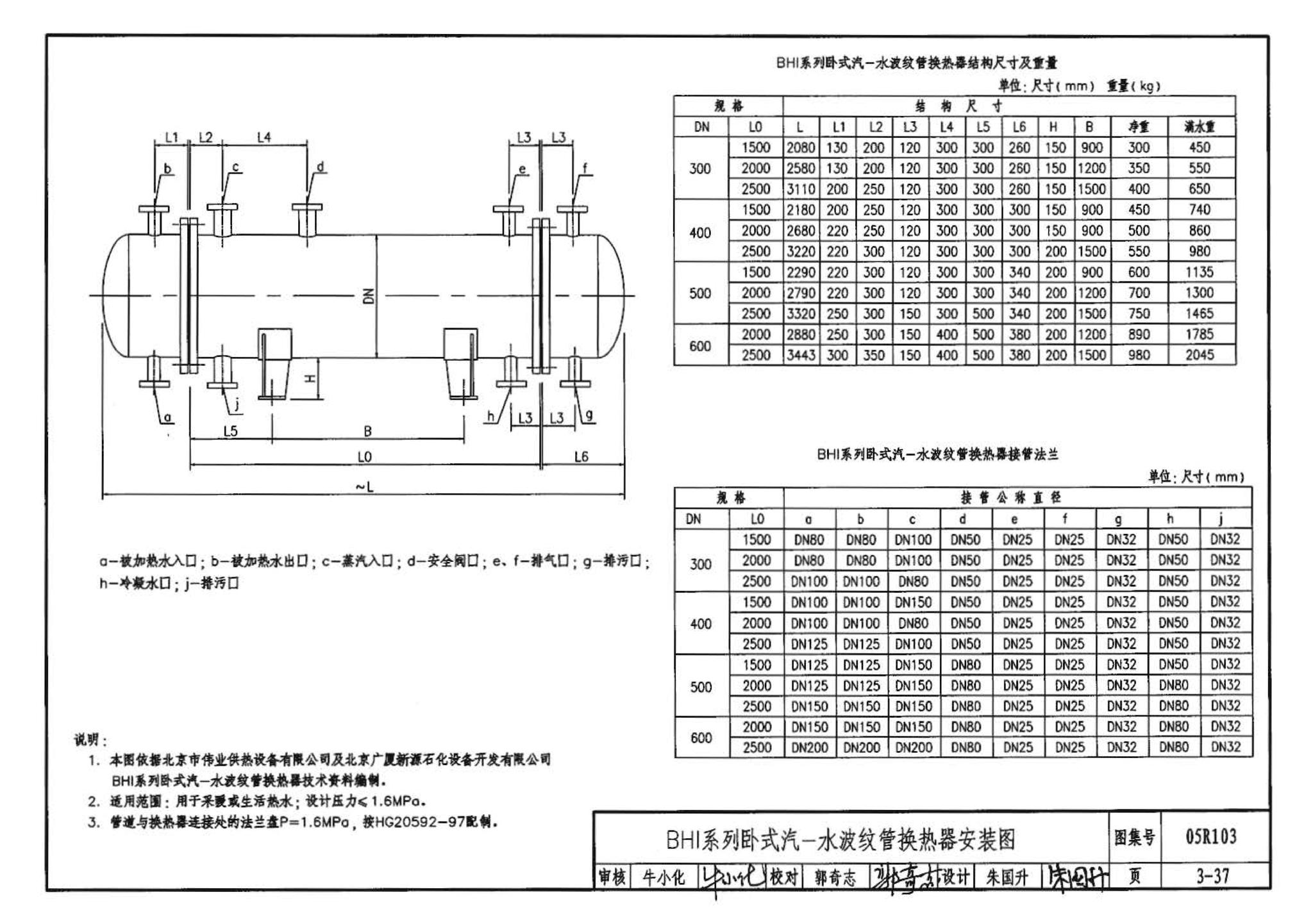 05R103--热交换站工程设计施工图集