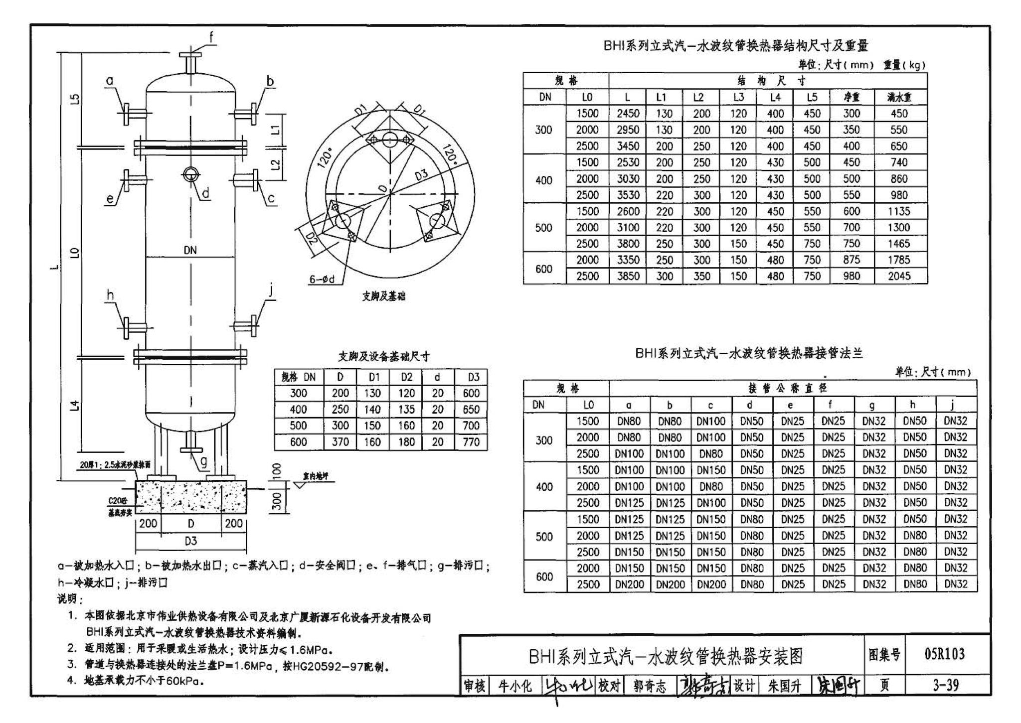 05R103--热交换站工程设计施工图集