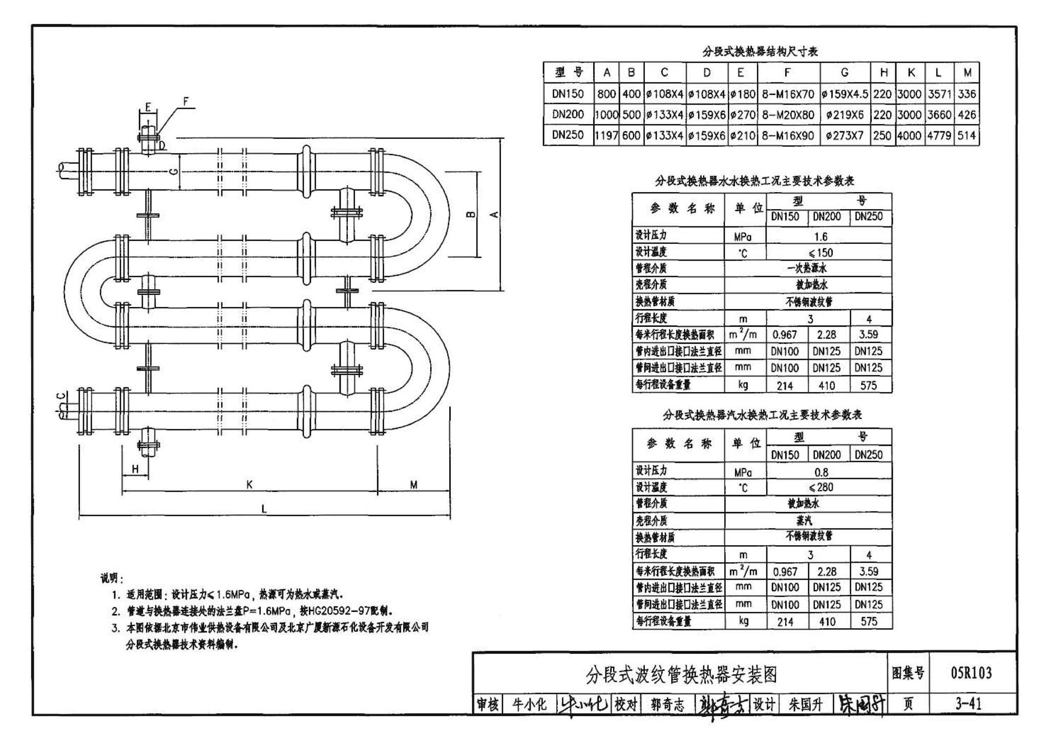 05R103--热交换站工程设计施工图集