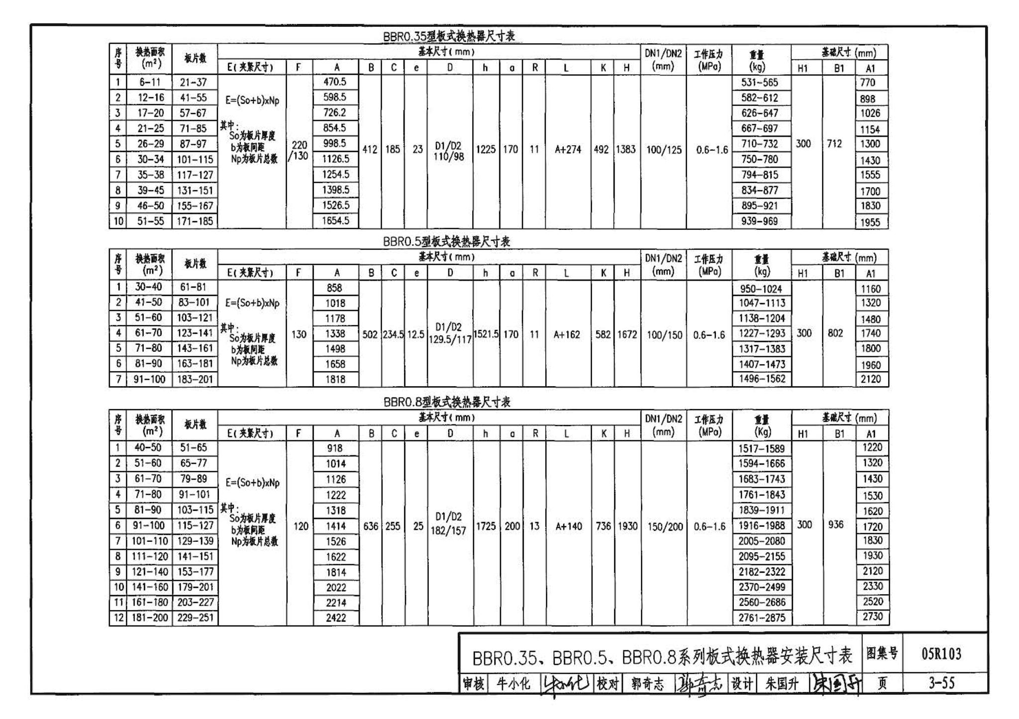 05R103--热交换站工程设计施工图集