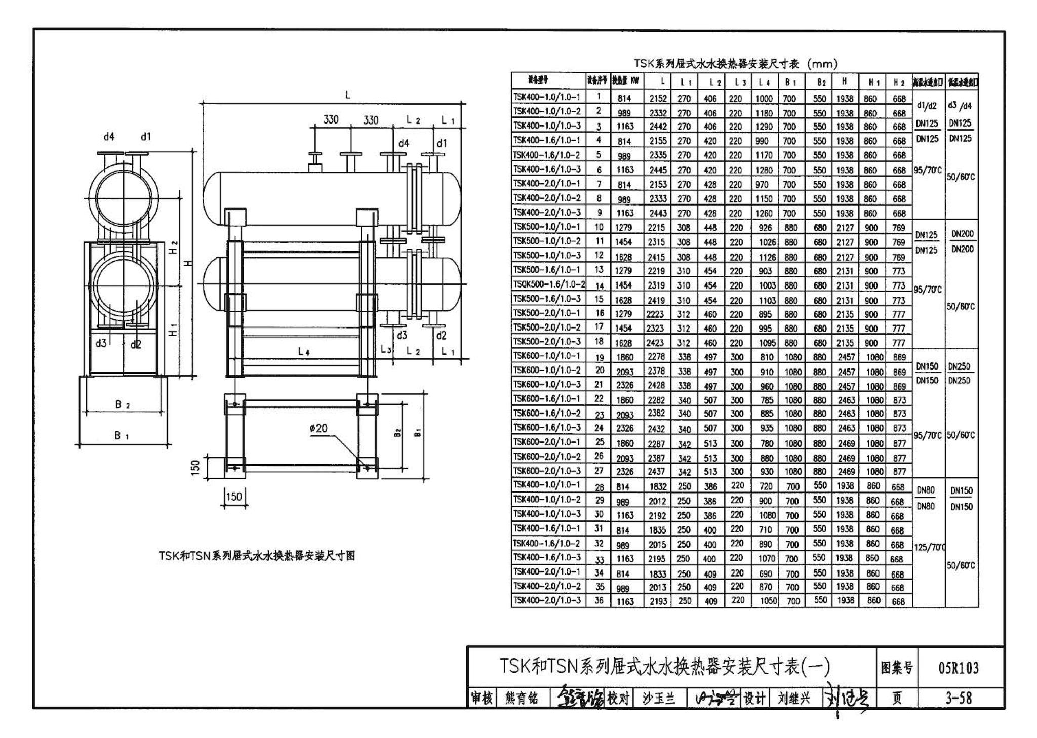 05R103--热交换站工程设计施工图集