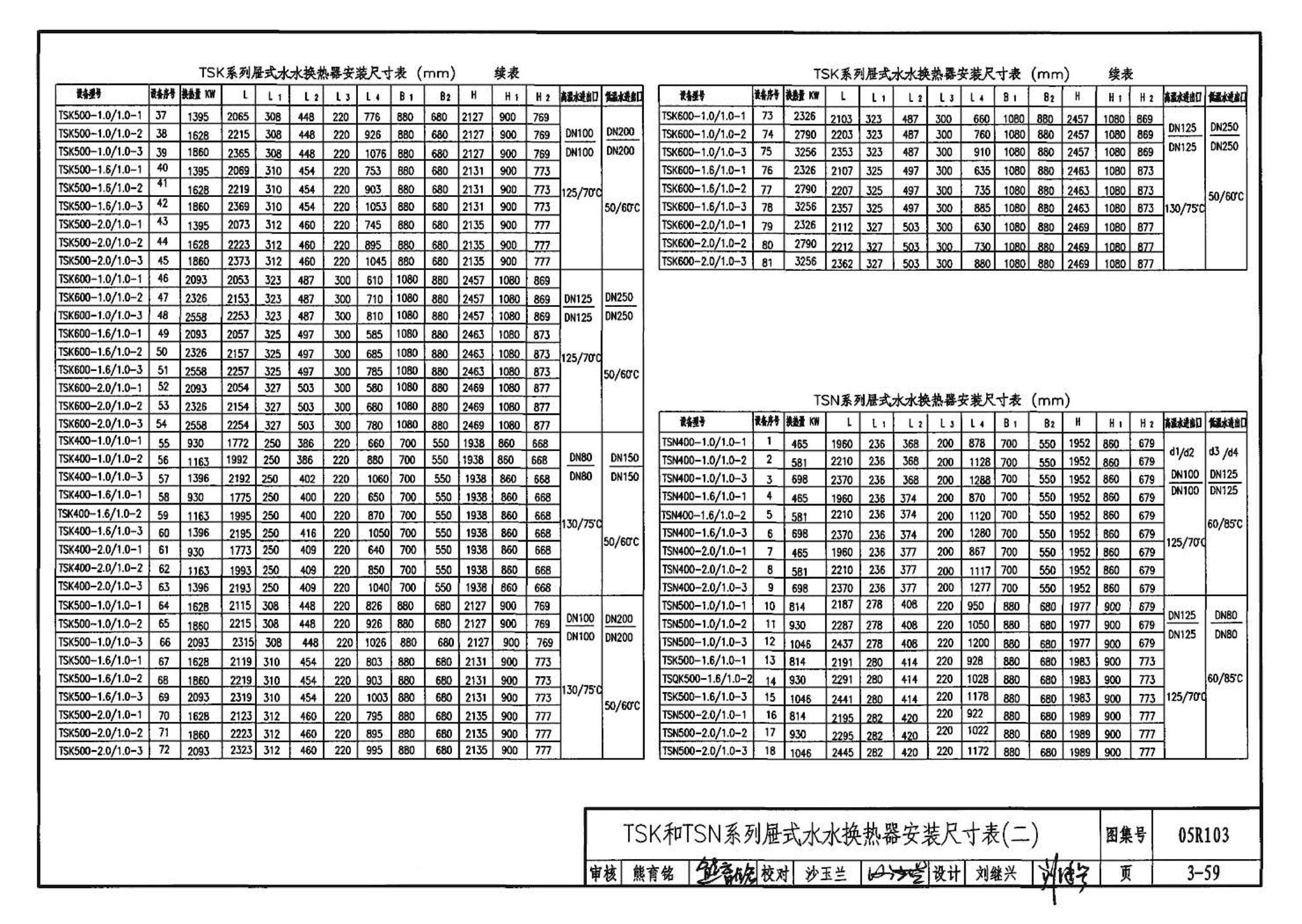 05R103--热交换站工程设计施工图集