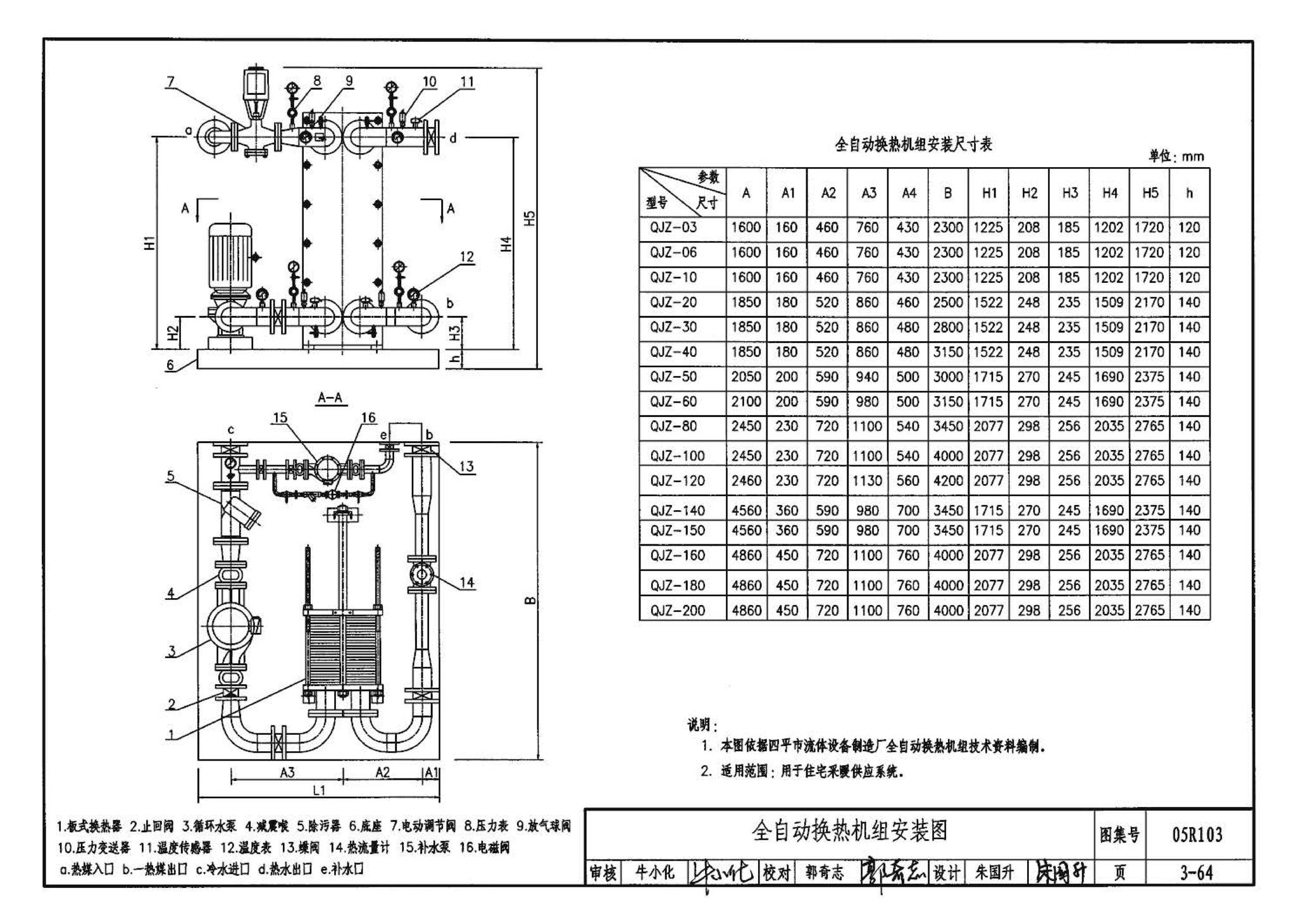 05R103--热交换站工程设计施工图集