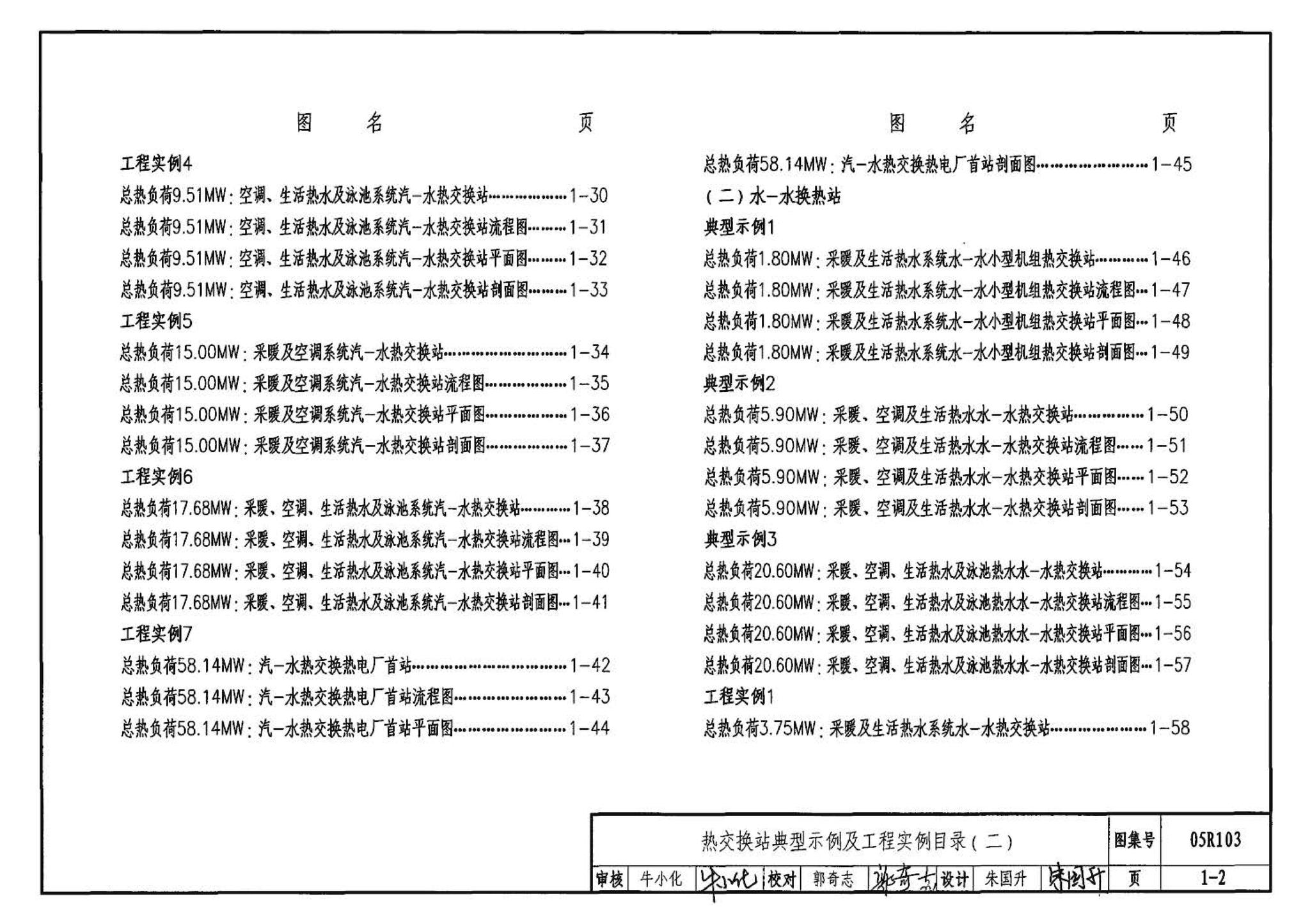 05R103--热交换站工程设计施工图集