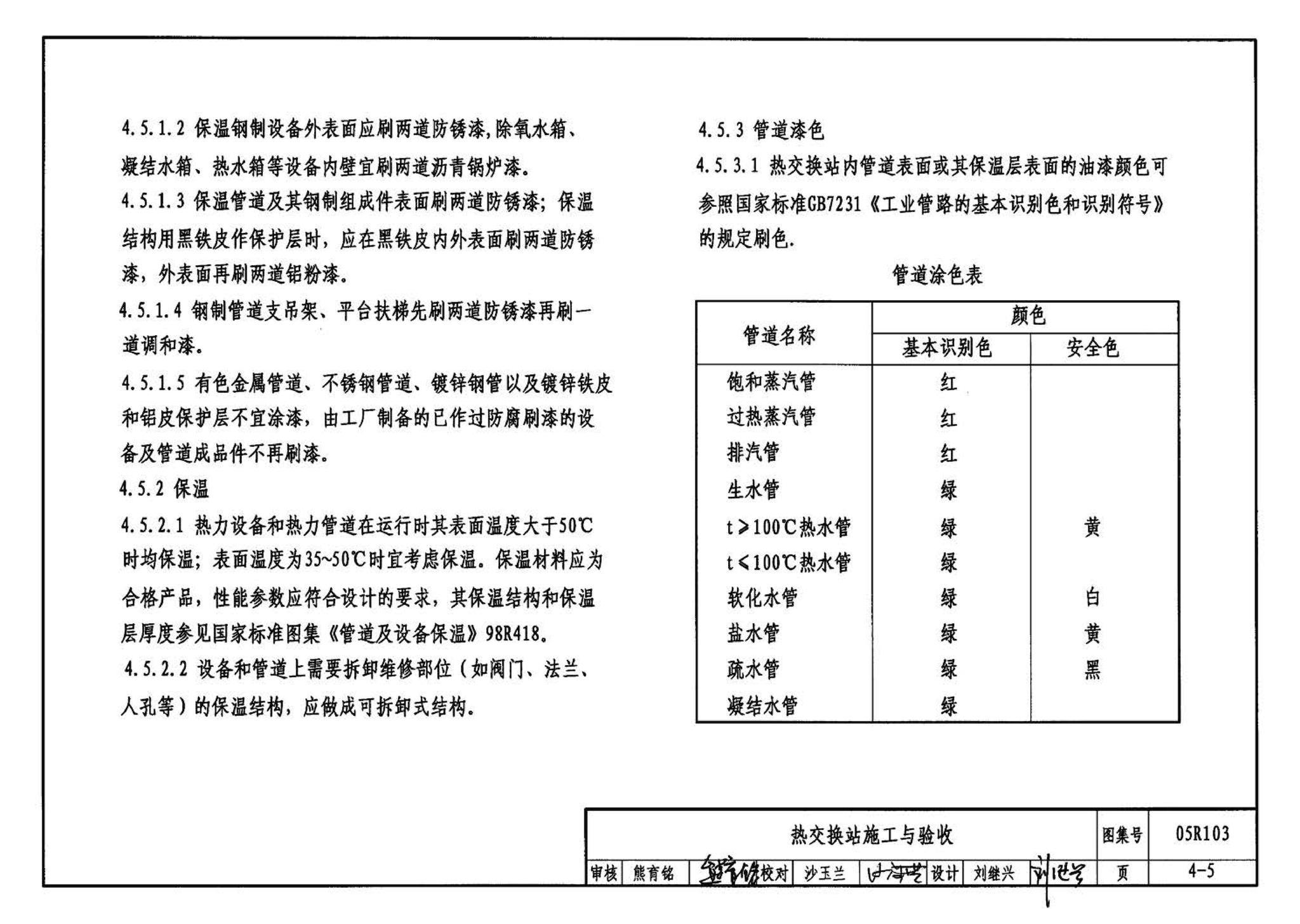 05R103--热交换站工程设计施工图集