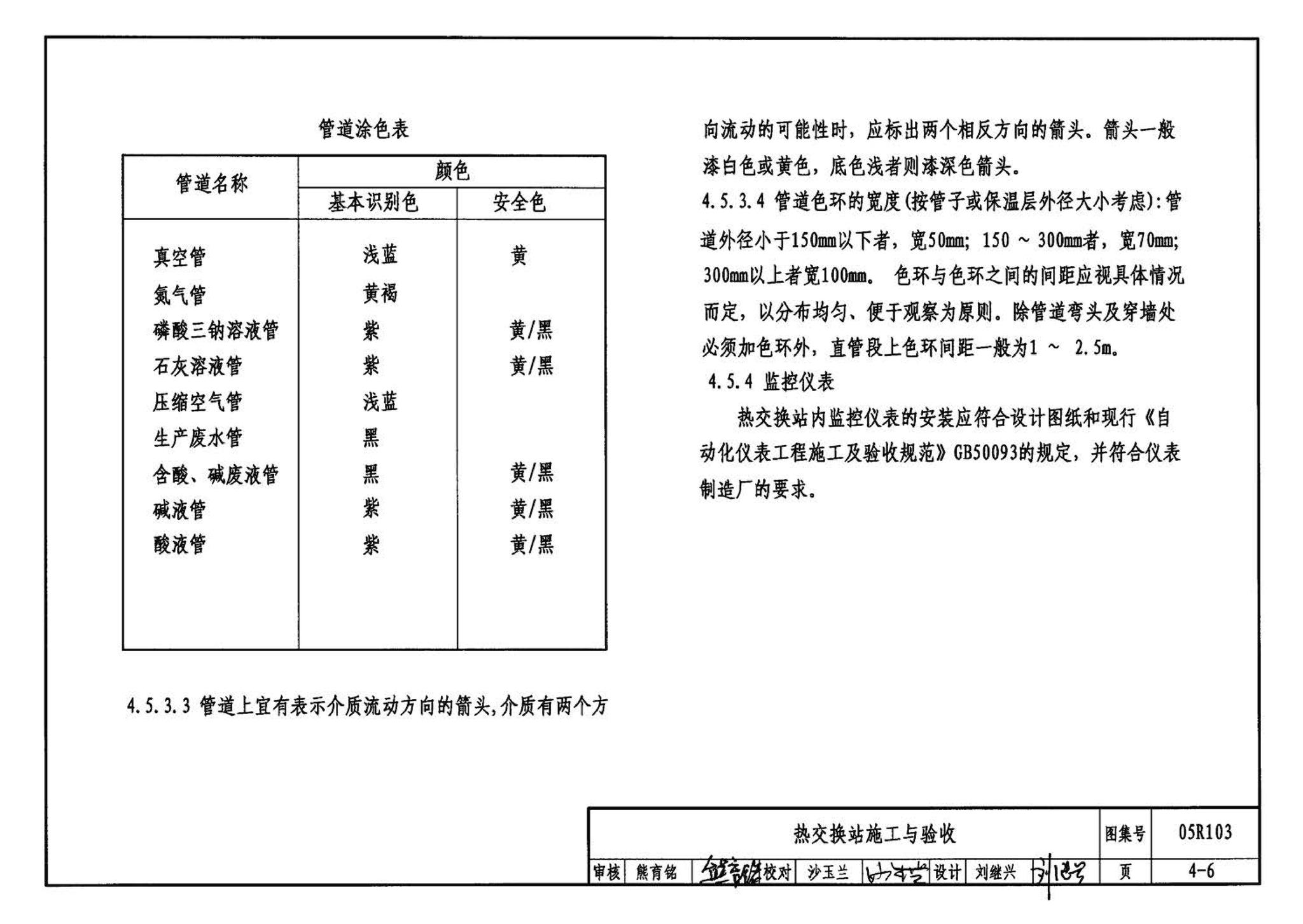 05R103--热交换站工程设计施工图集