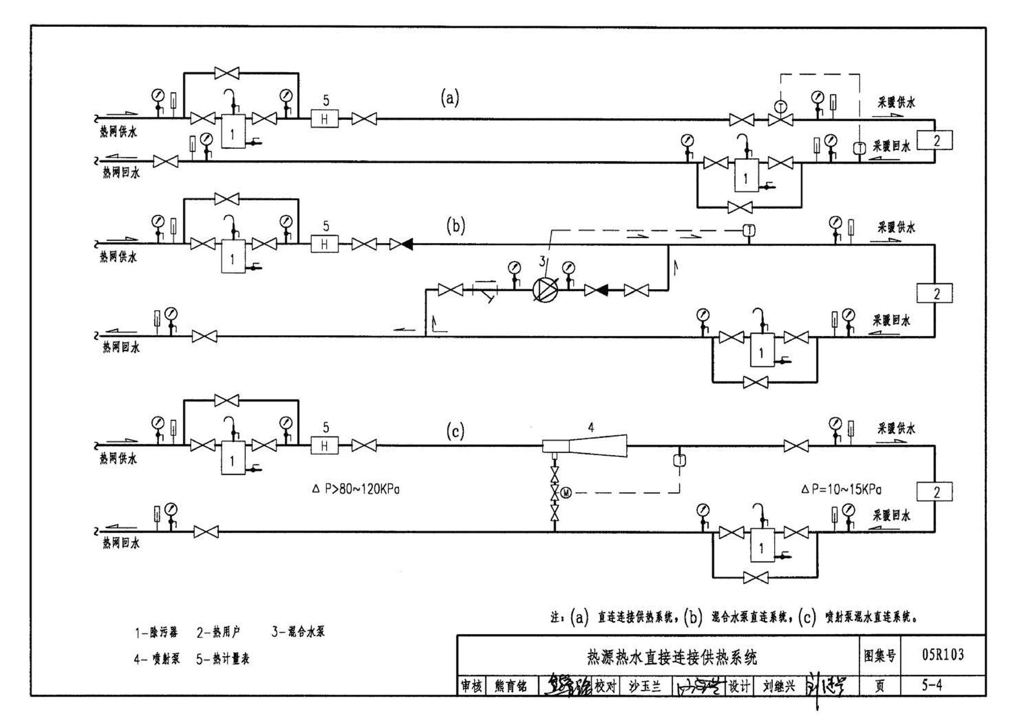 05R103--热交换站工程设计施工图集
