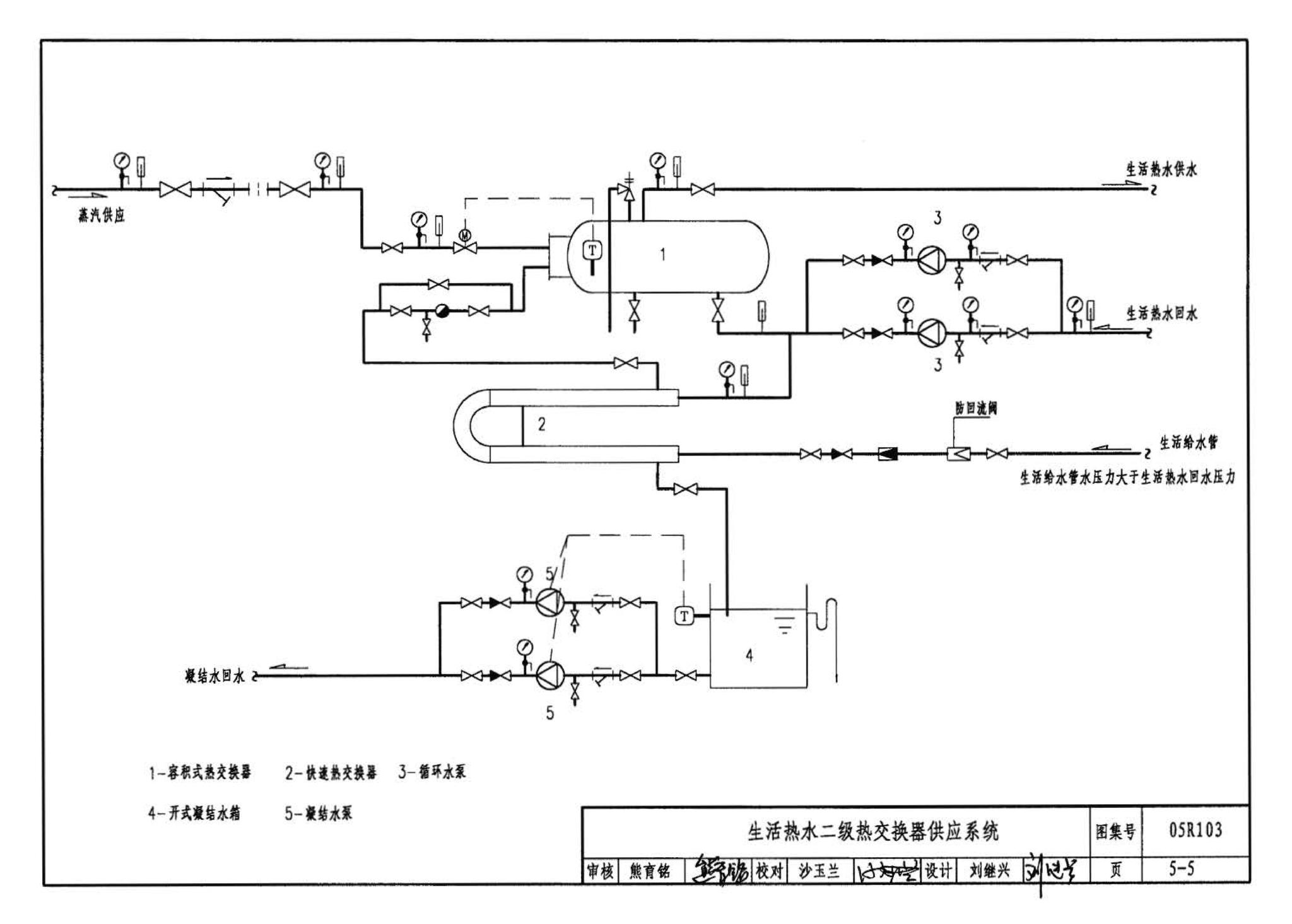 05R103--热交换站工程设计施工图集