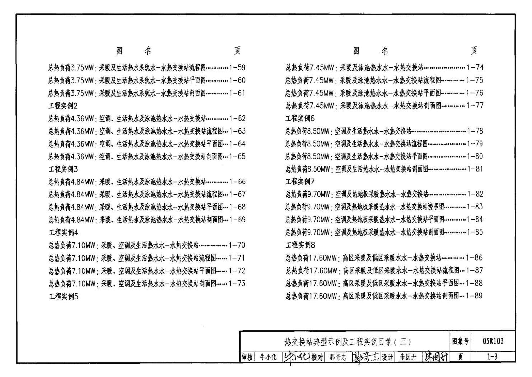 05R103--热交换站工程设计施工图集