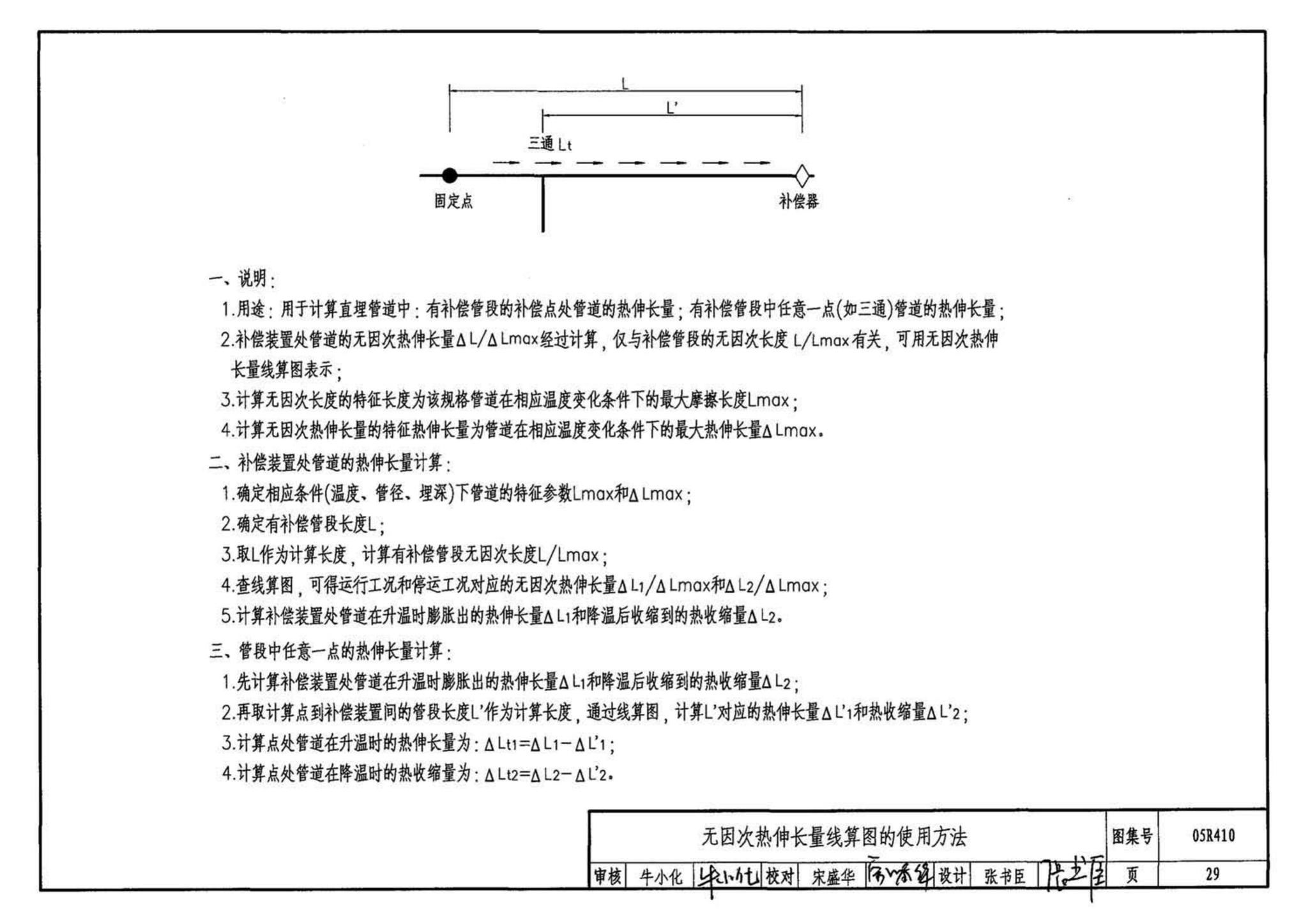 05R410--热水管道直埋敷设