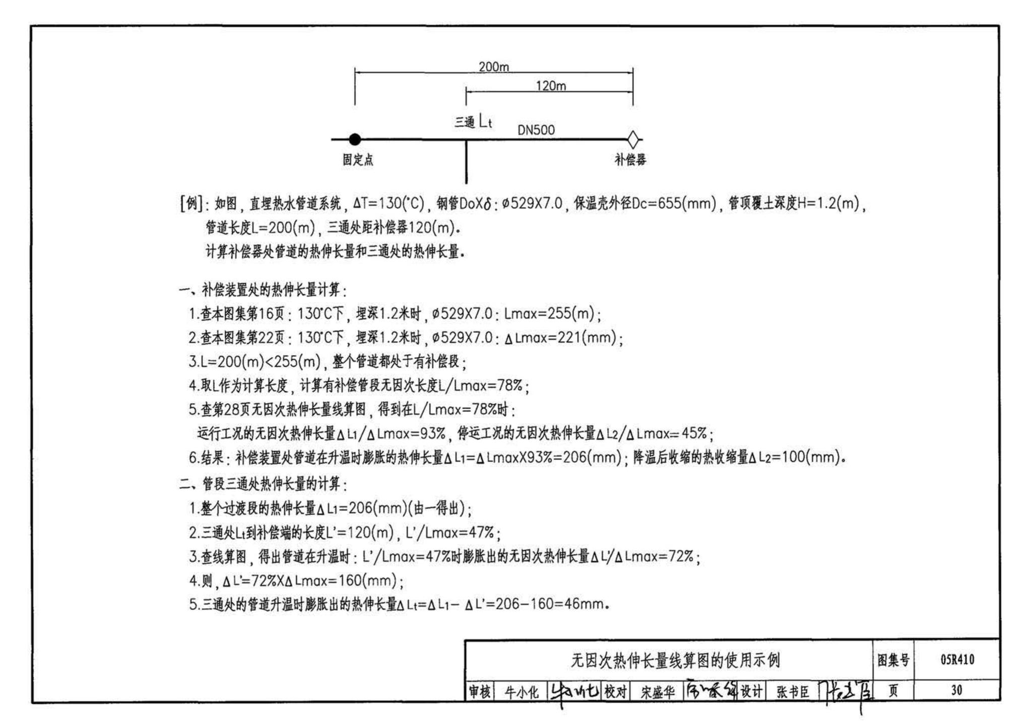 05R410--热水管道直埋敷设