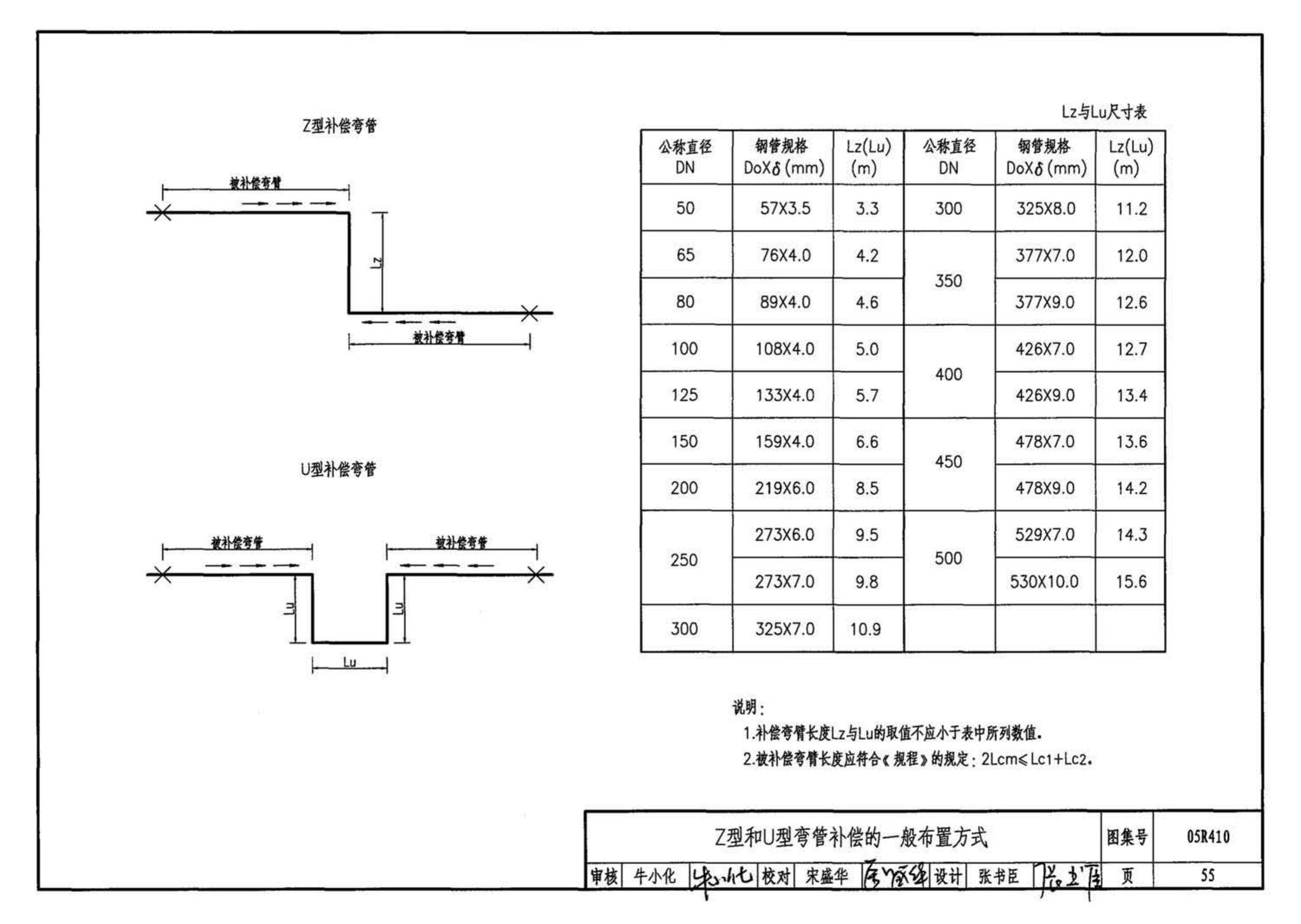 05R410--热水管道直埋敷设