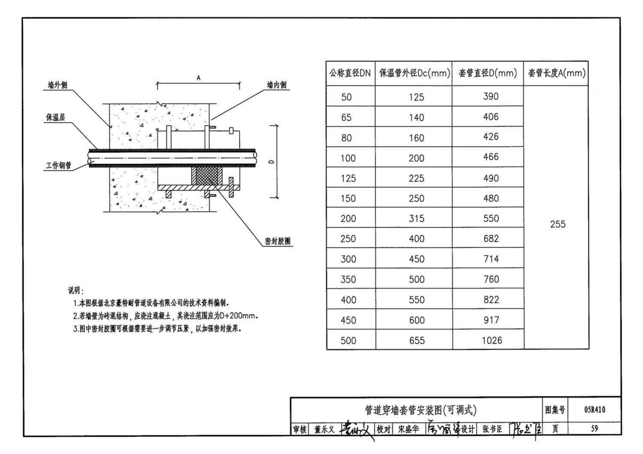 05R410--热水管道直埋敷设