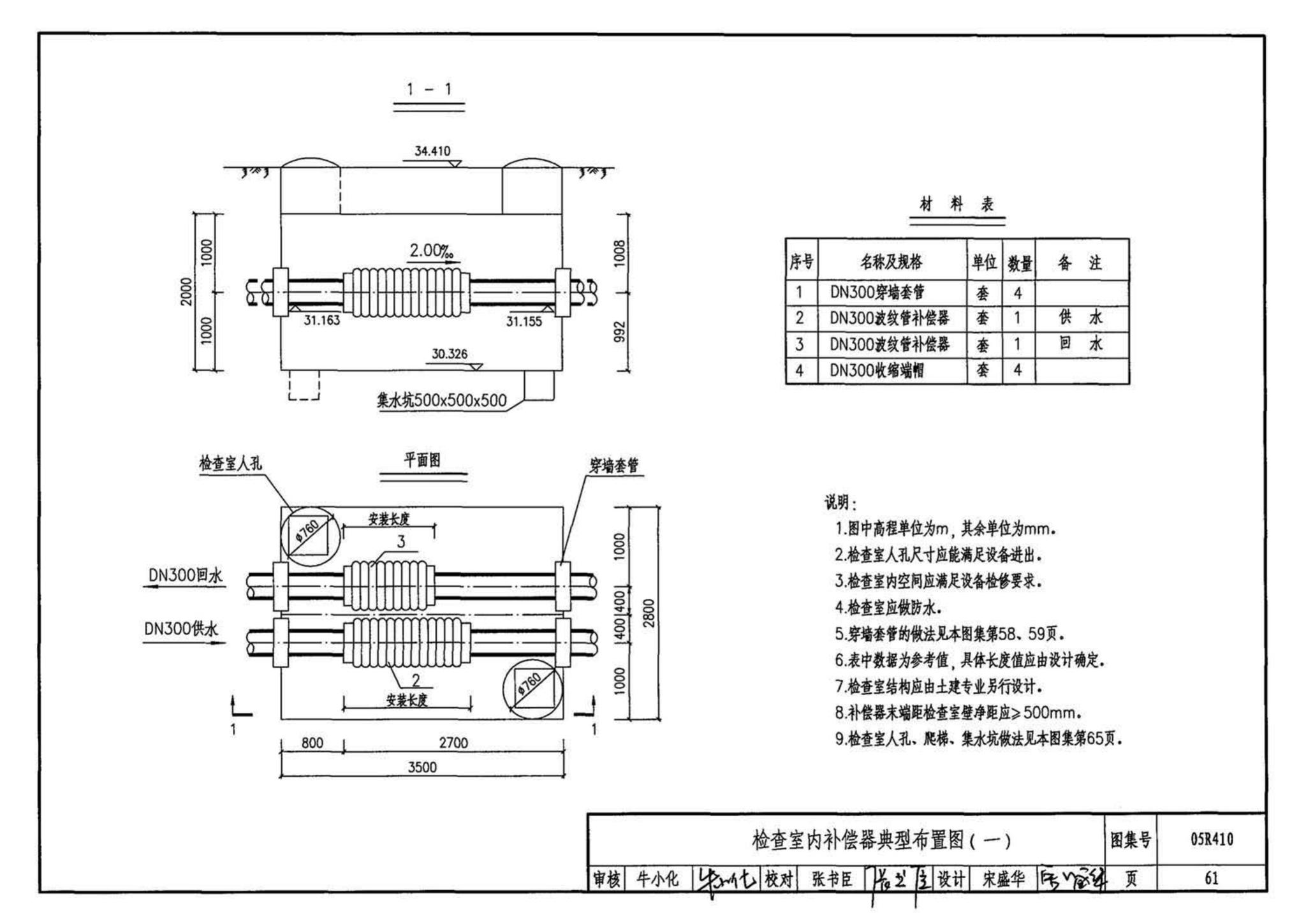 05R410--热水管道直埋敷设