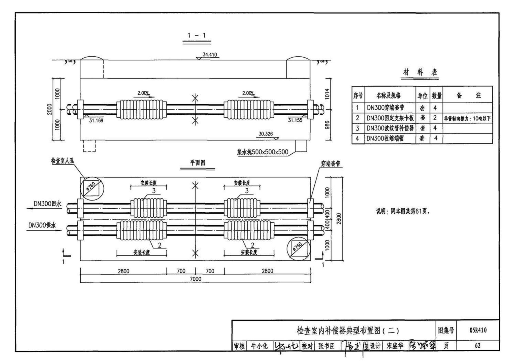 05R410--热水管道直埋敷设