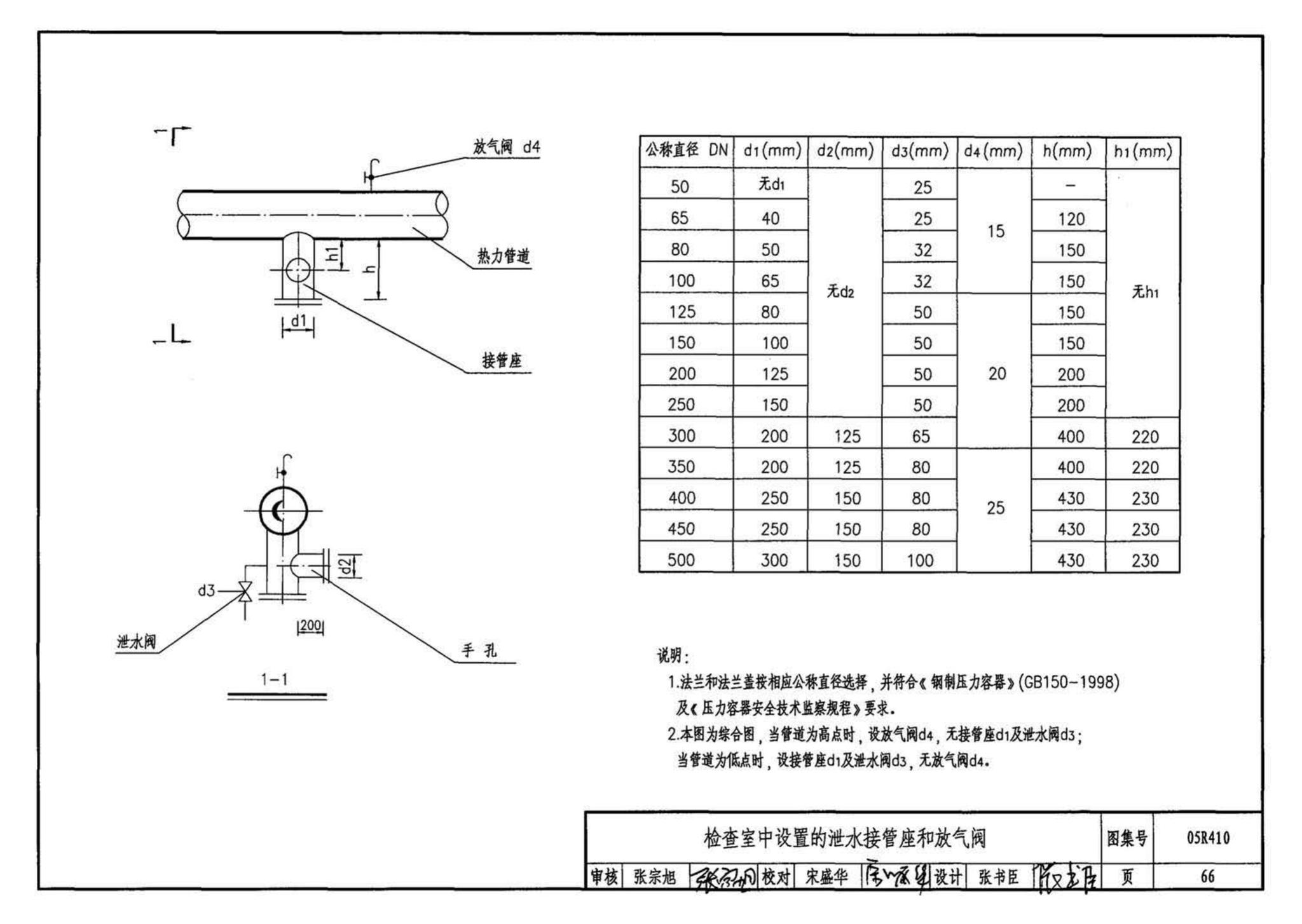 05R410--热水管道直埋敷设