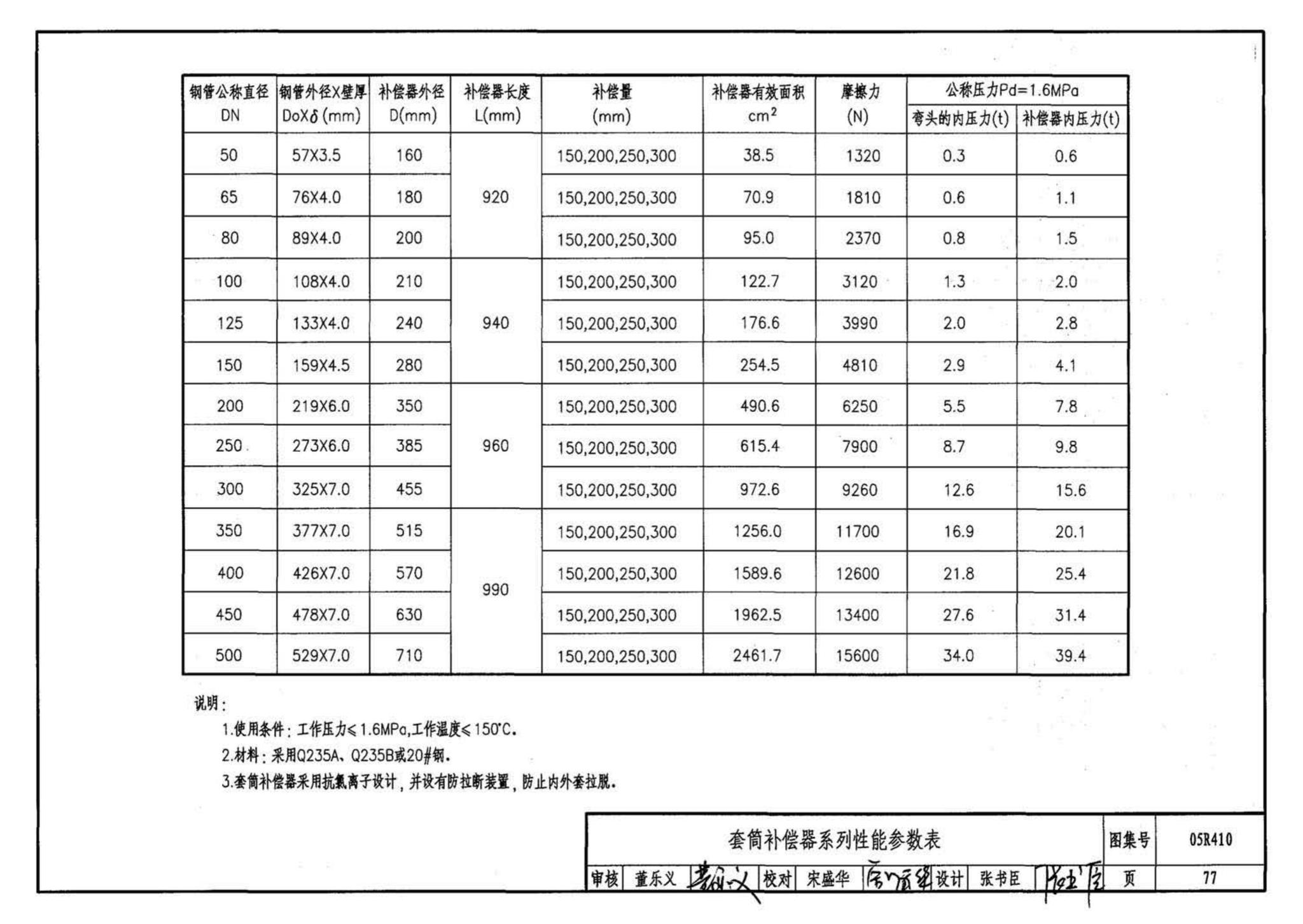 05R410--热水管道直埋敷设